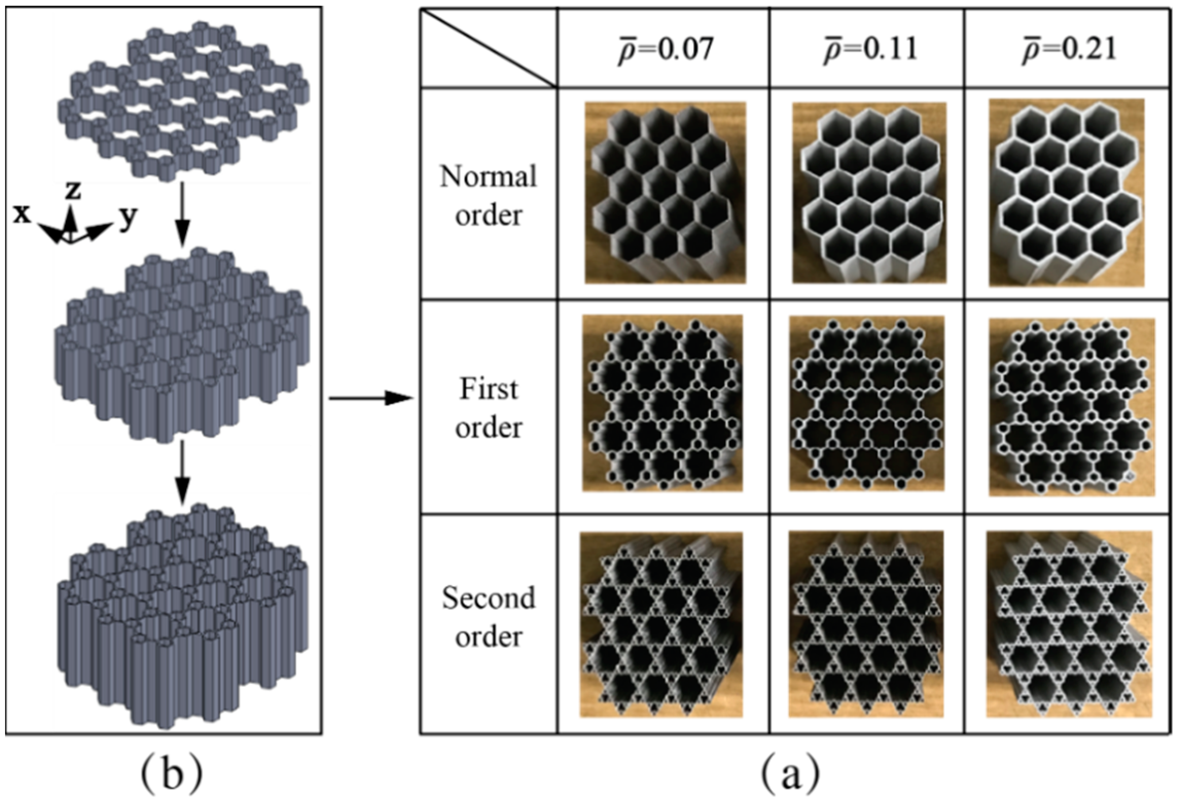 Materials 14 05040 g003