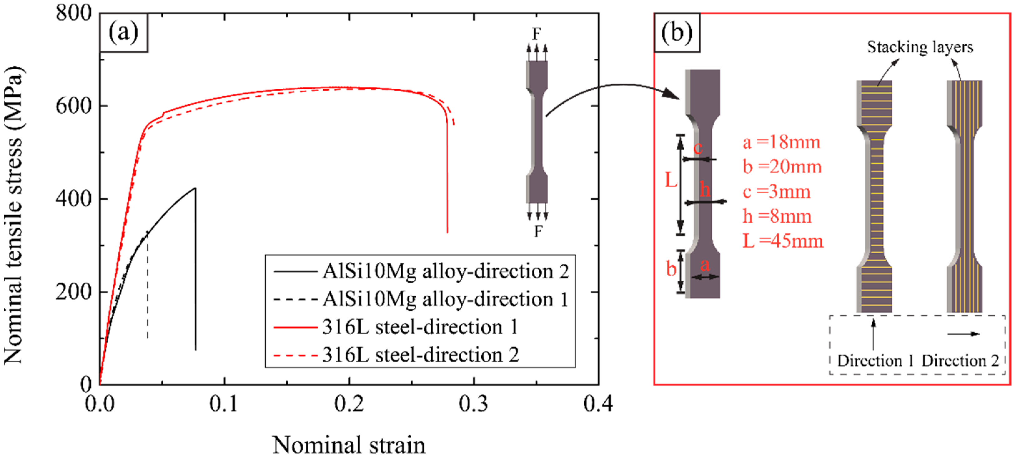 Materials 14 05040 g004