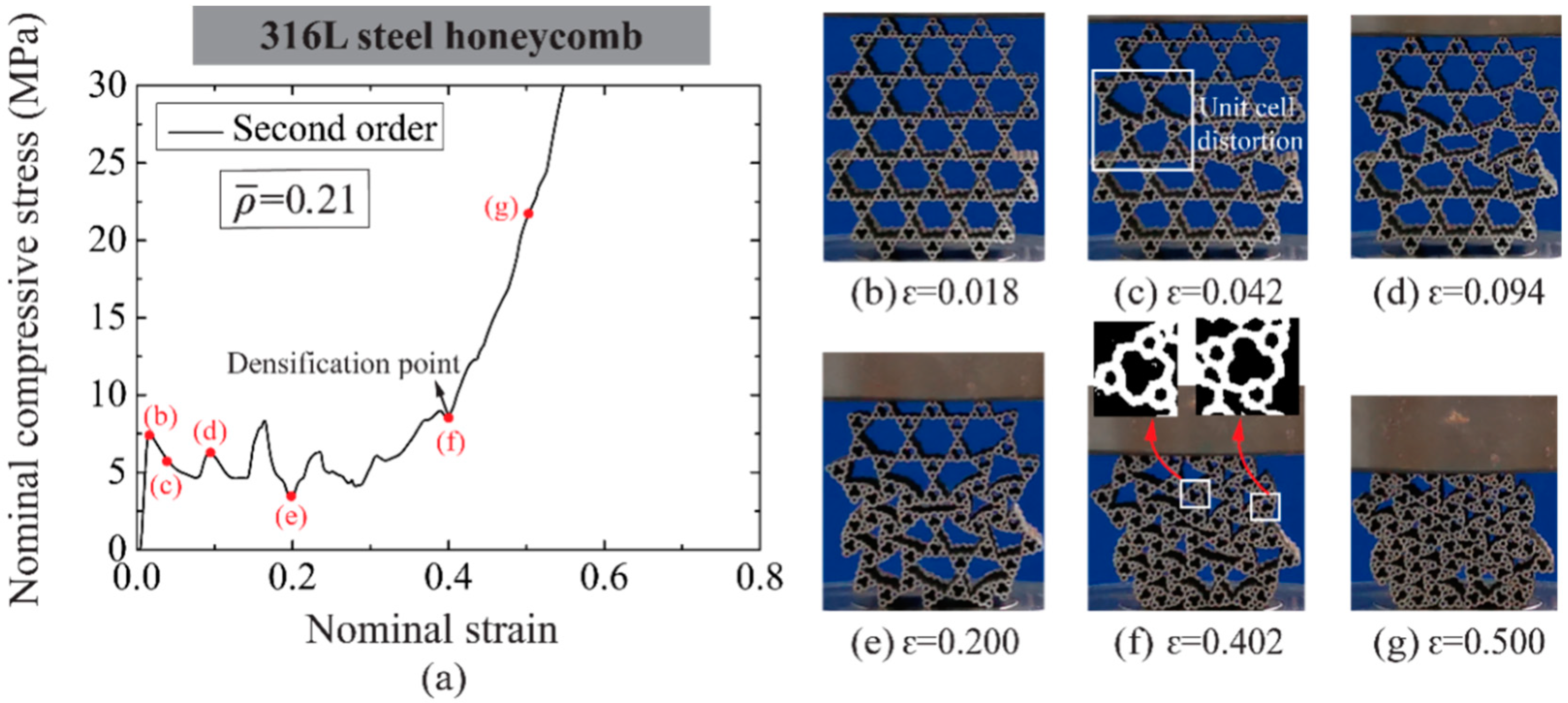Materials 14 05040 g011