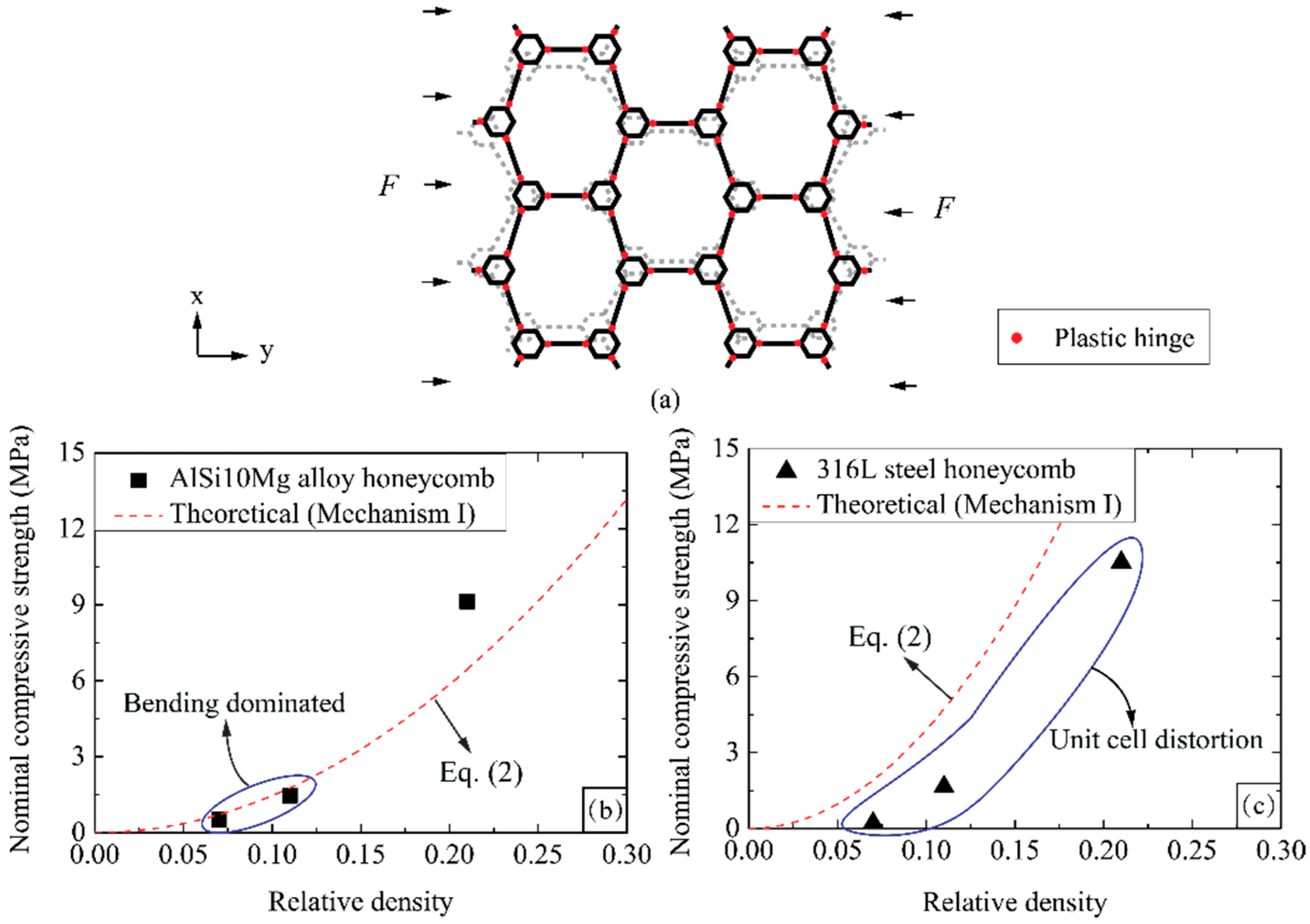 Materials 14 05040 g013