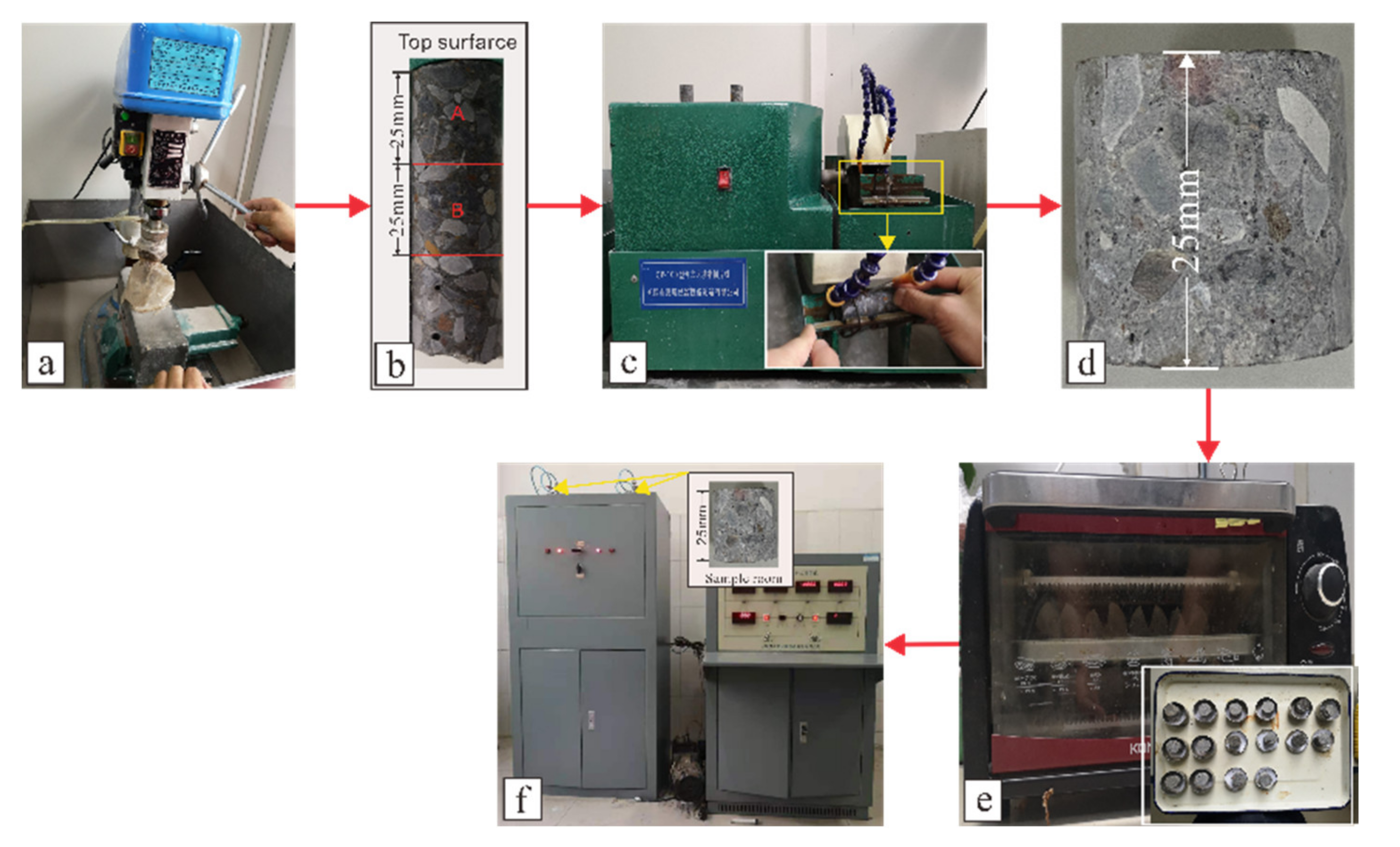 Materials 14 05054 g001