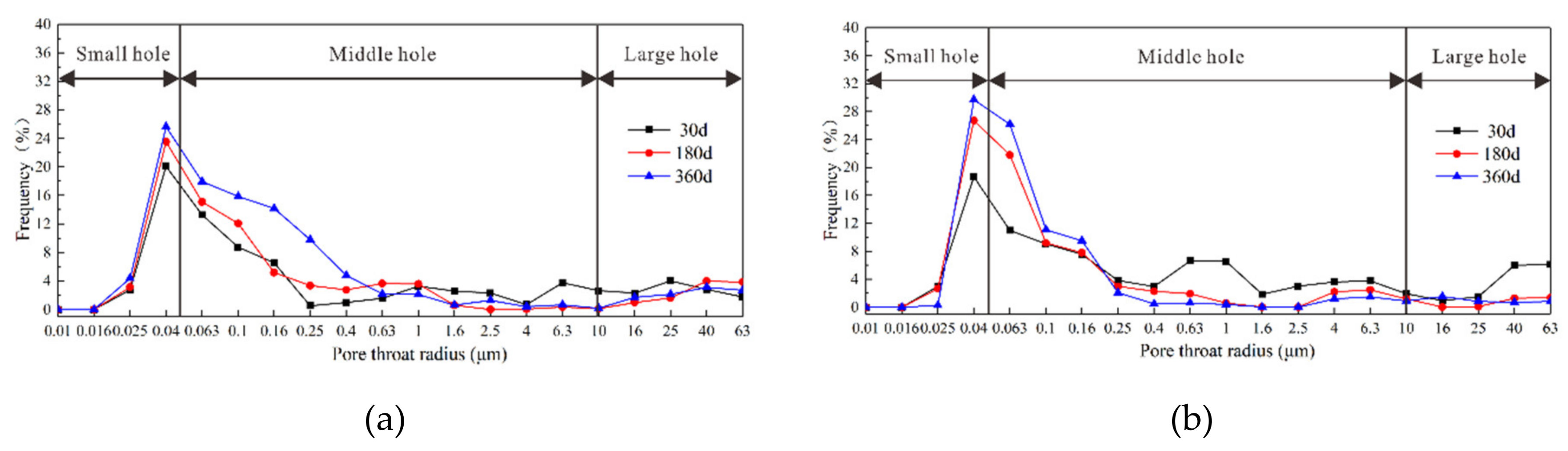 Materials 14 05054 g014a