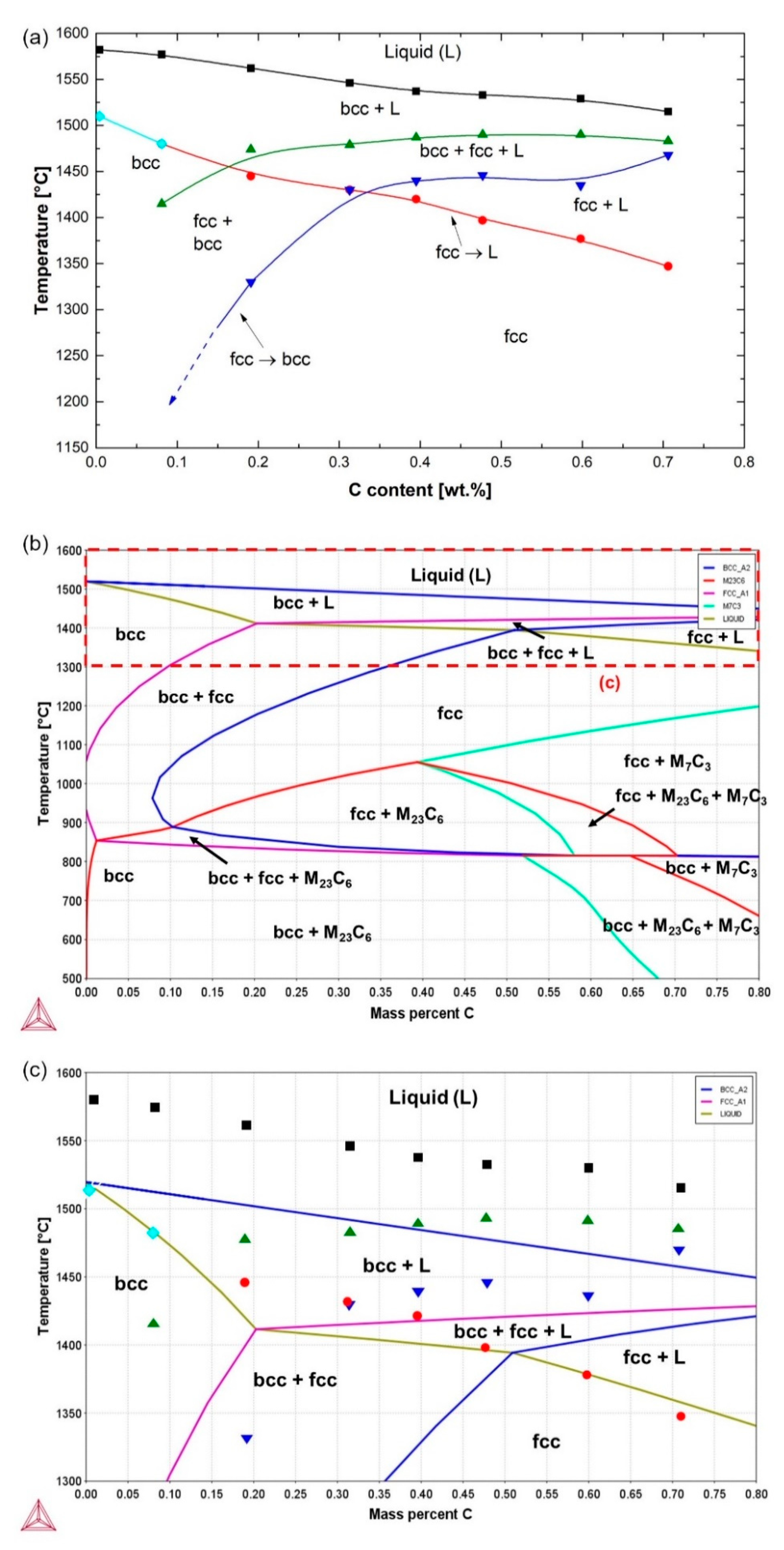 Materials 14 05063 g003