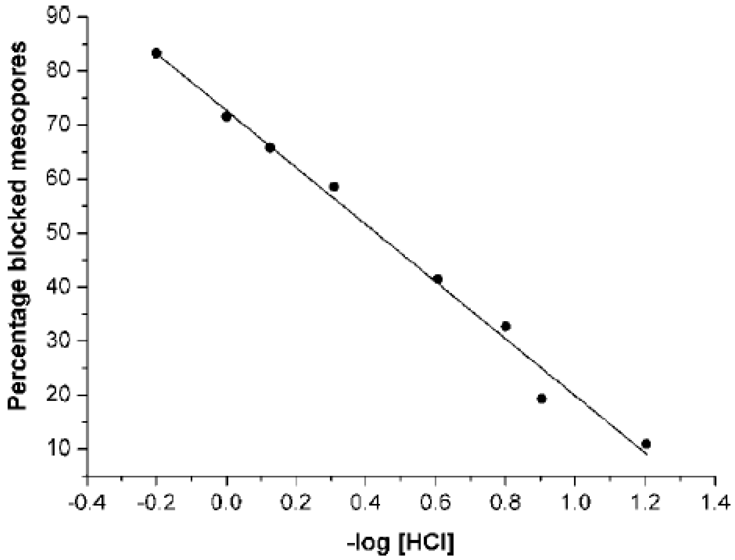 Materials 14 05082 g004