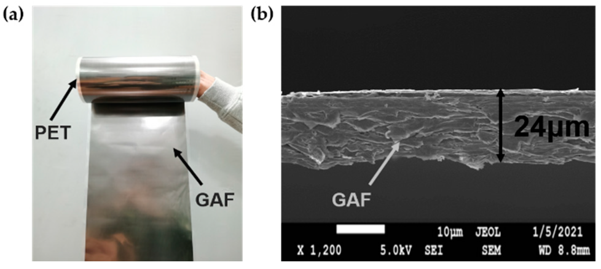 Materials 14 05087 g001