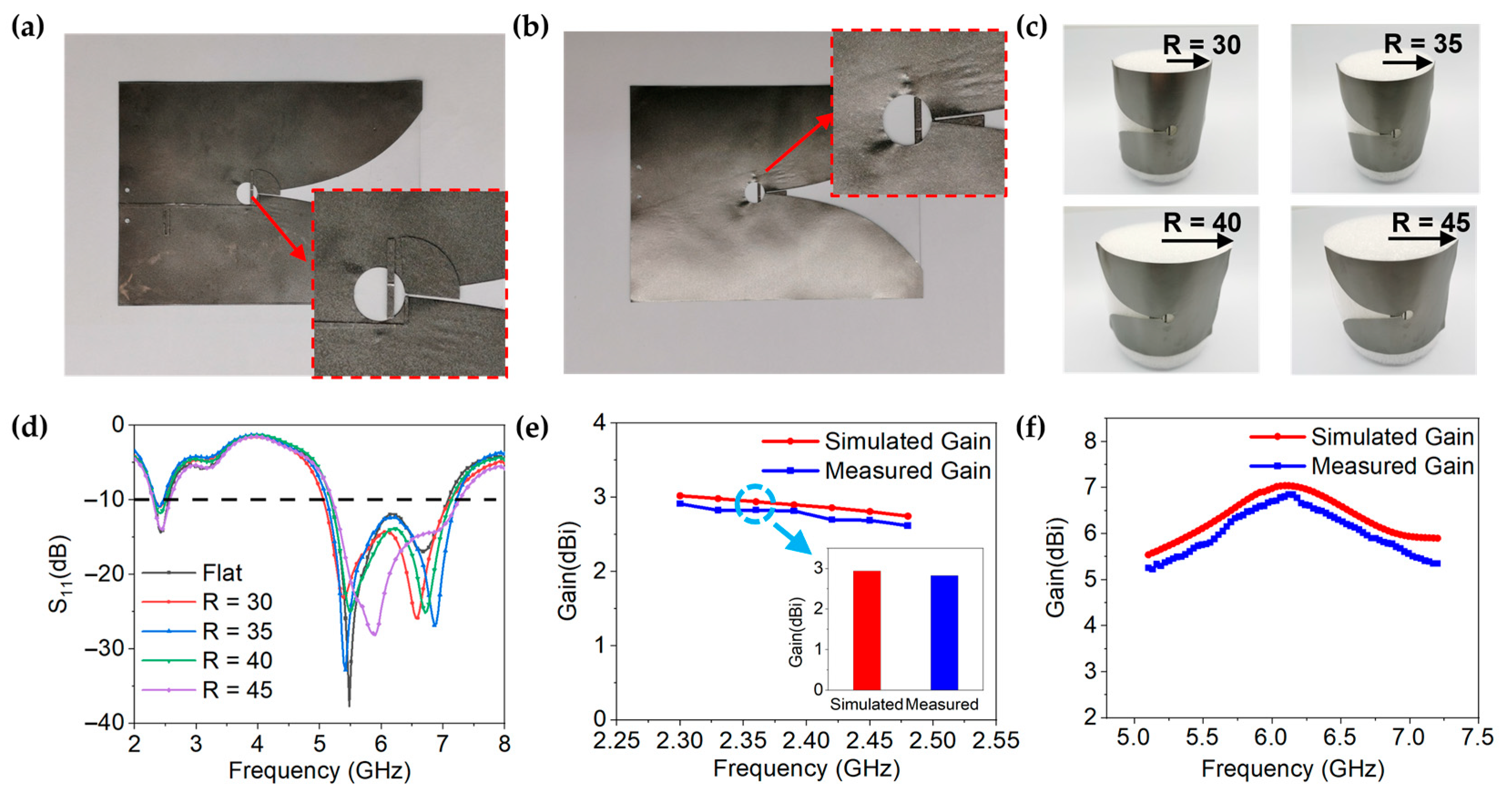 Materials 14 05087 g004