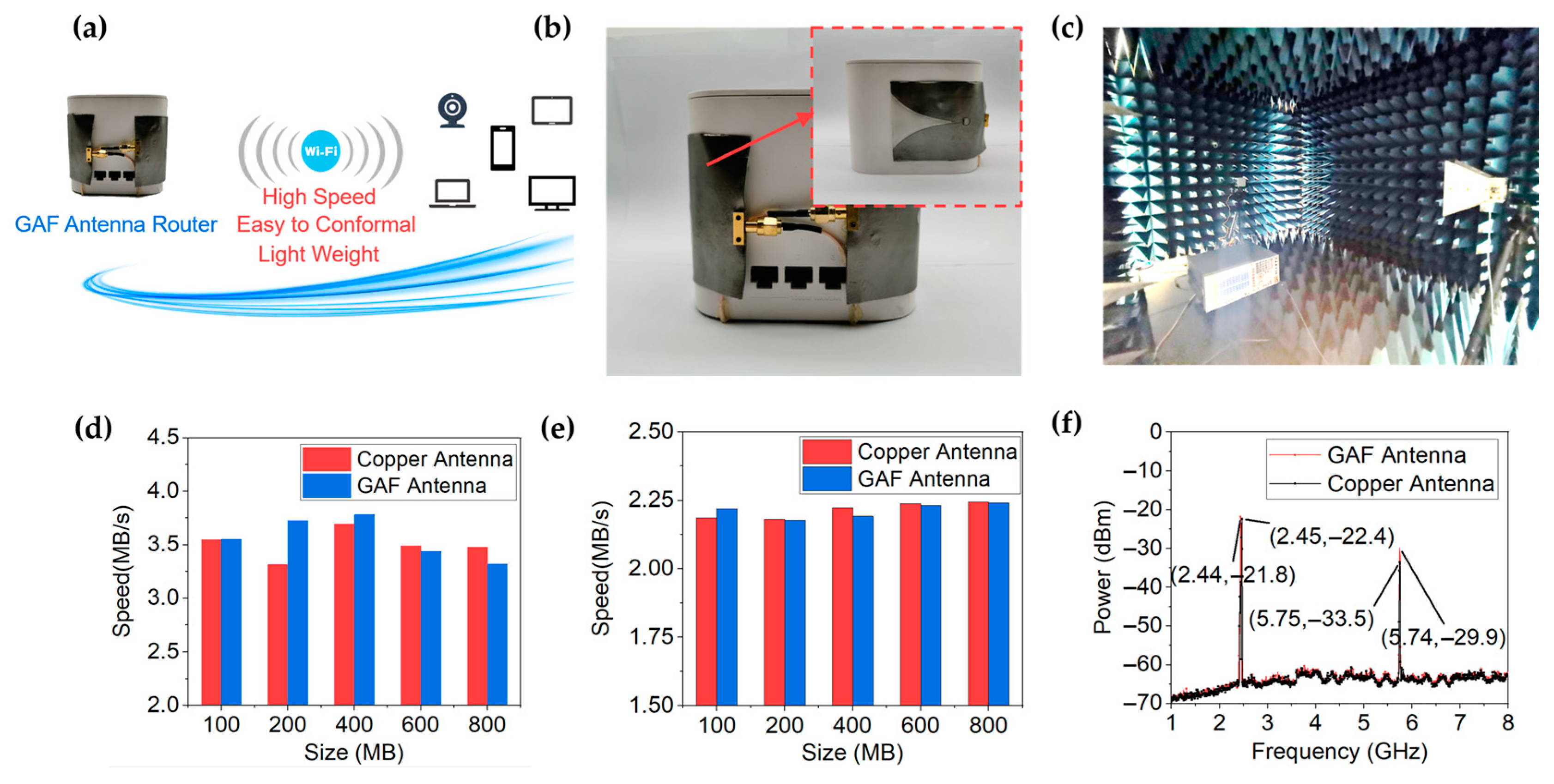 Materials 14 05087 g006