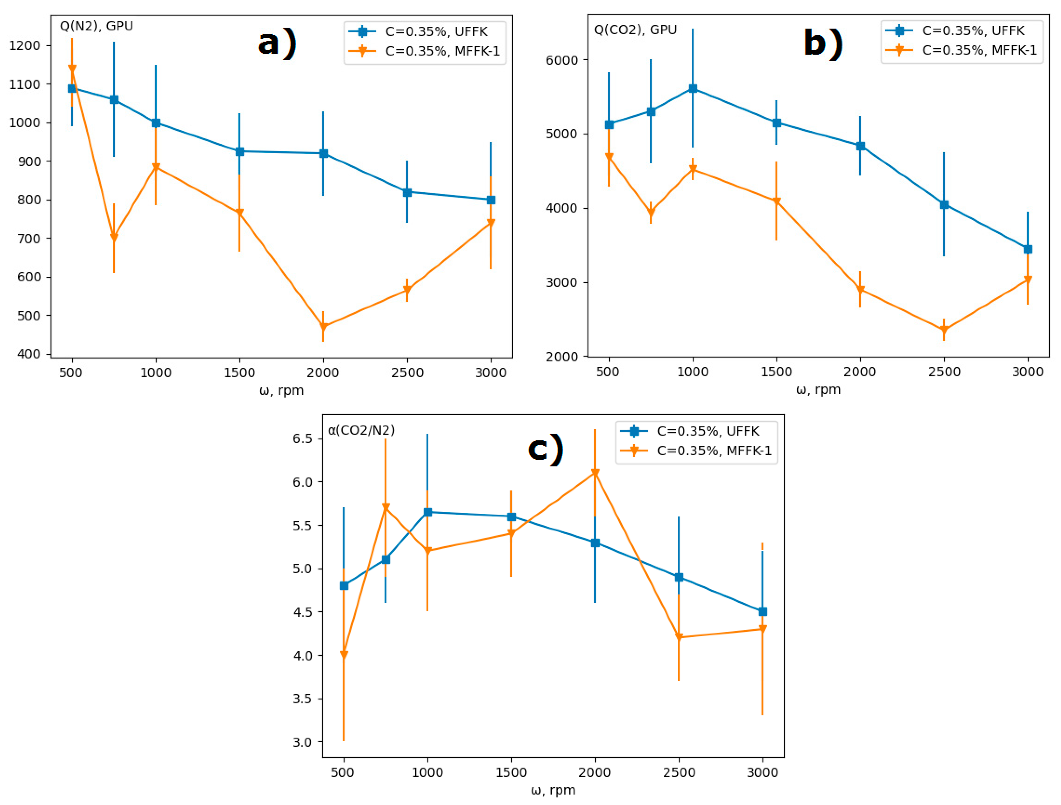 Materials 14 05093 g005