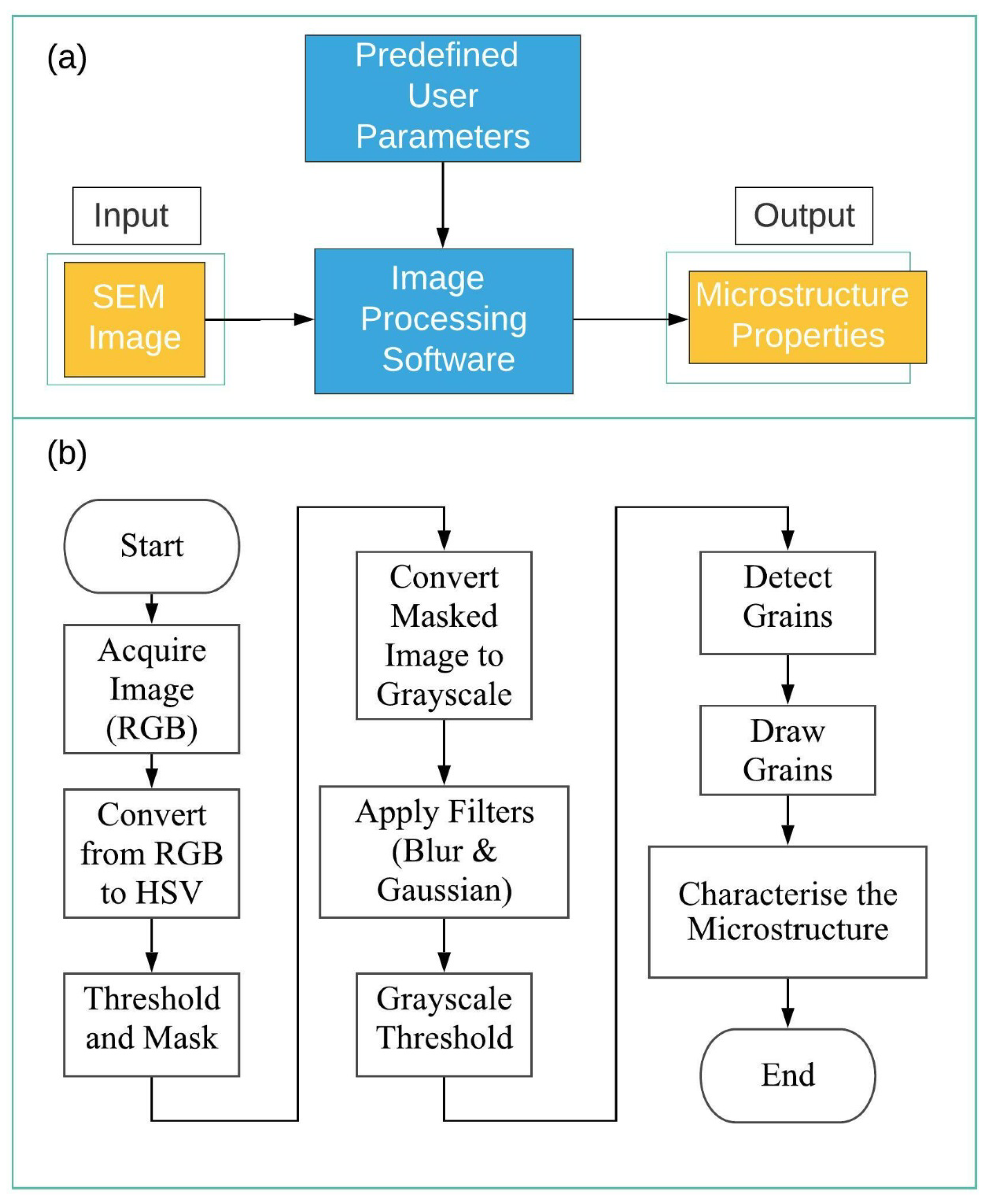 Materials 14 05095 g003