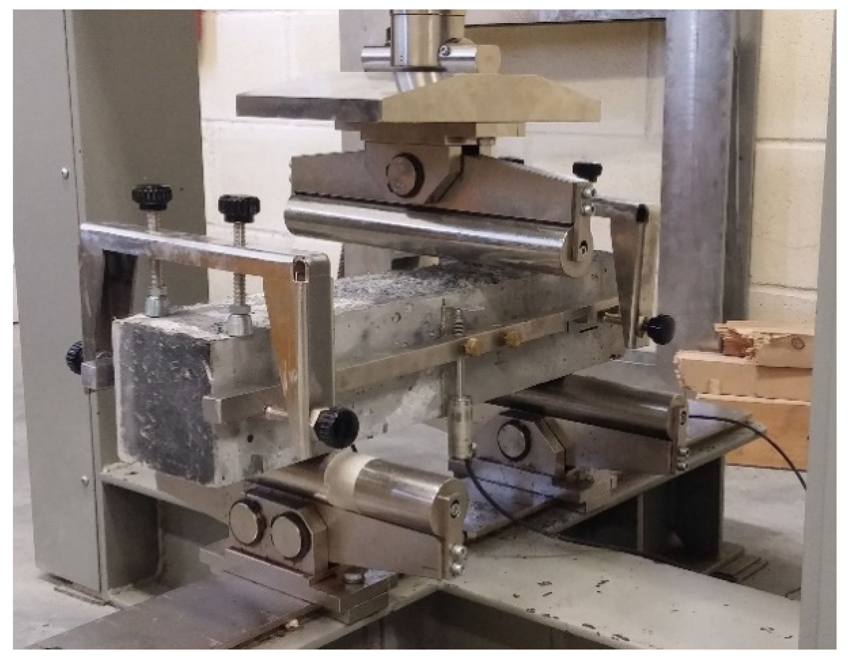 Materials 14 05098 g005