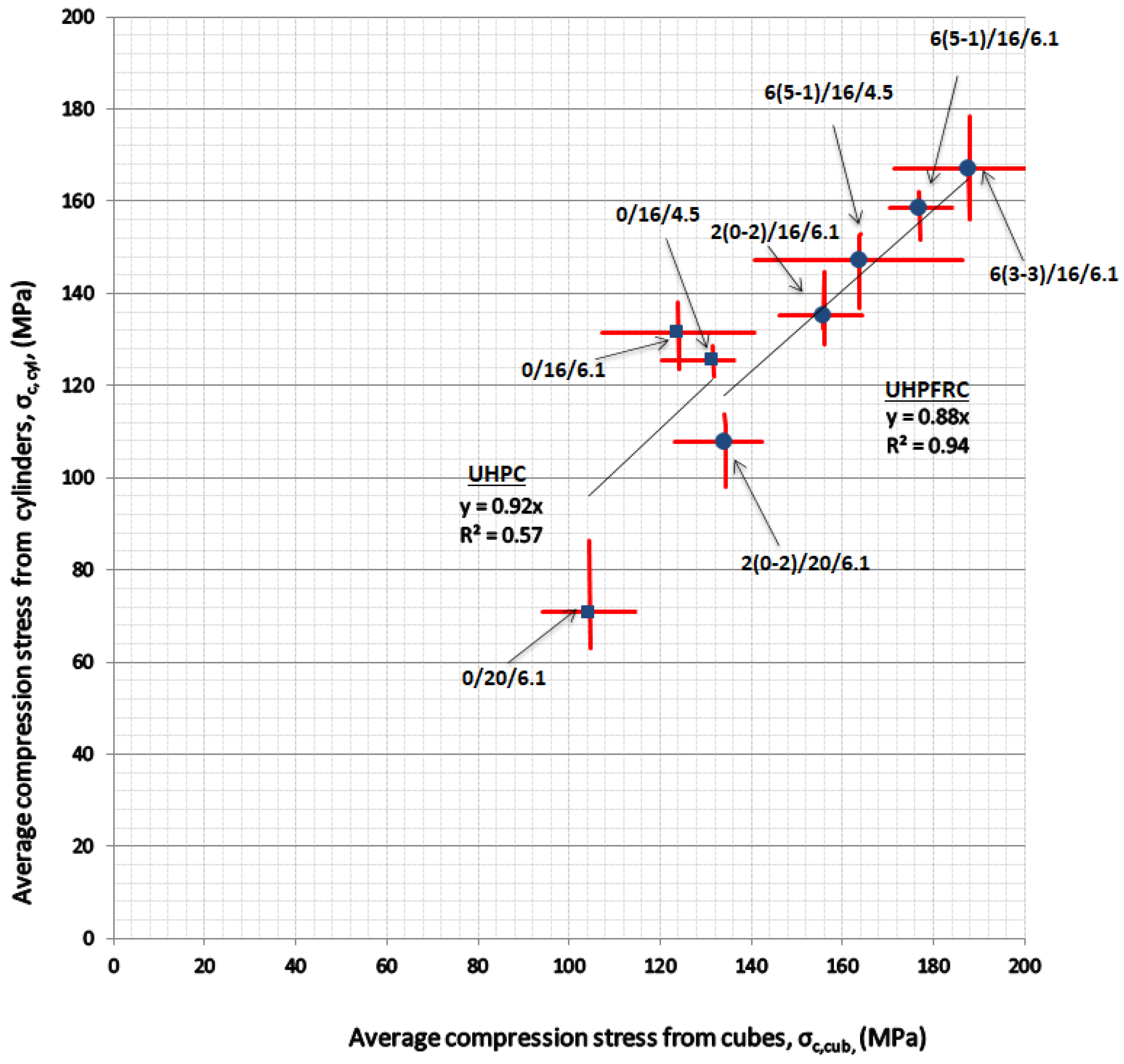 Materials 14 05098 g007