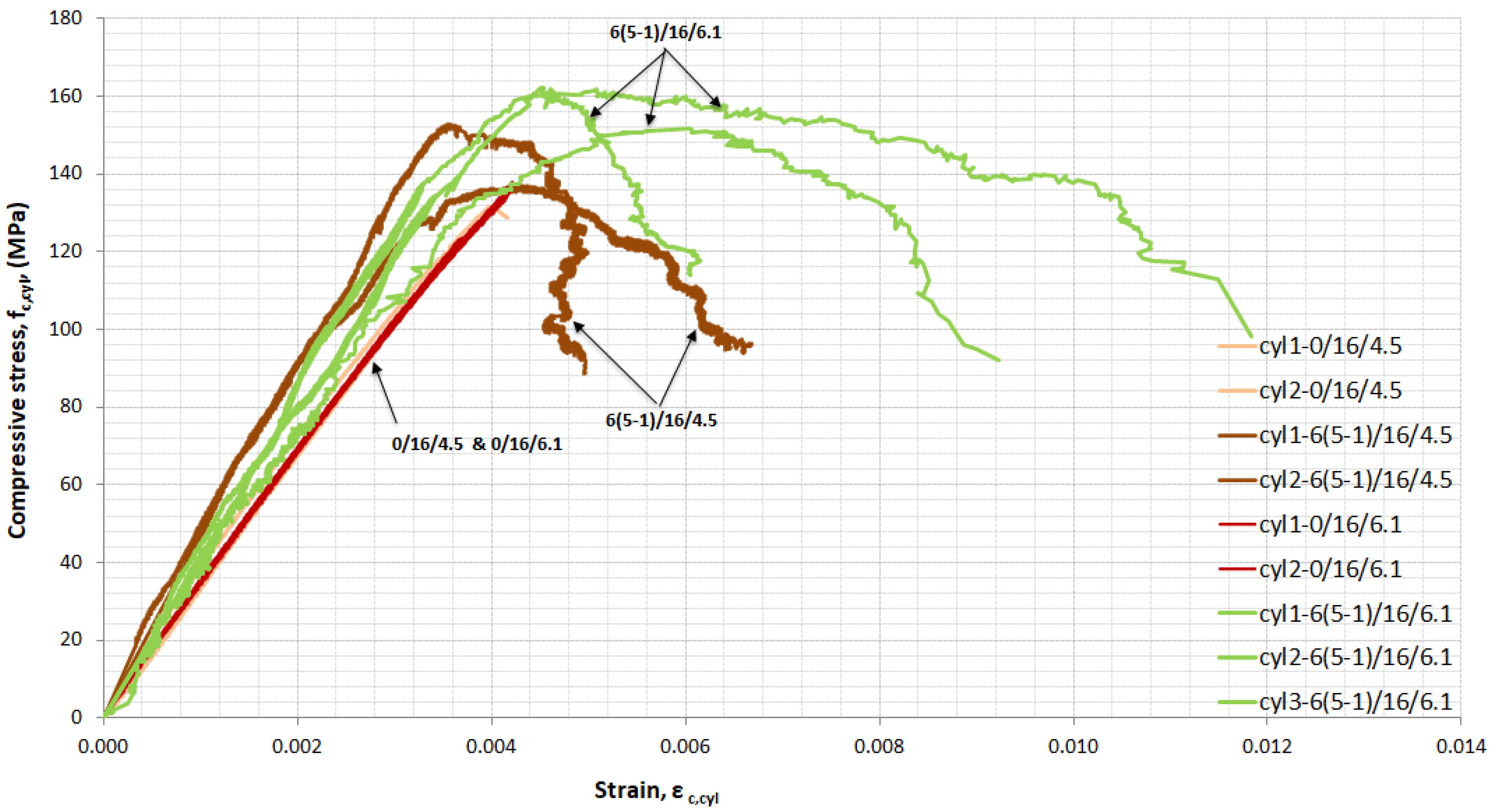 Materials 14 05098 g008