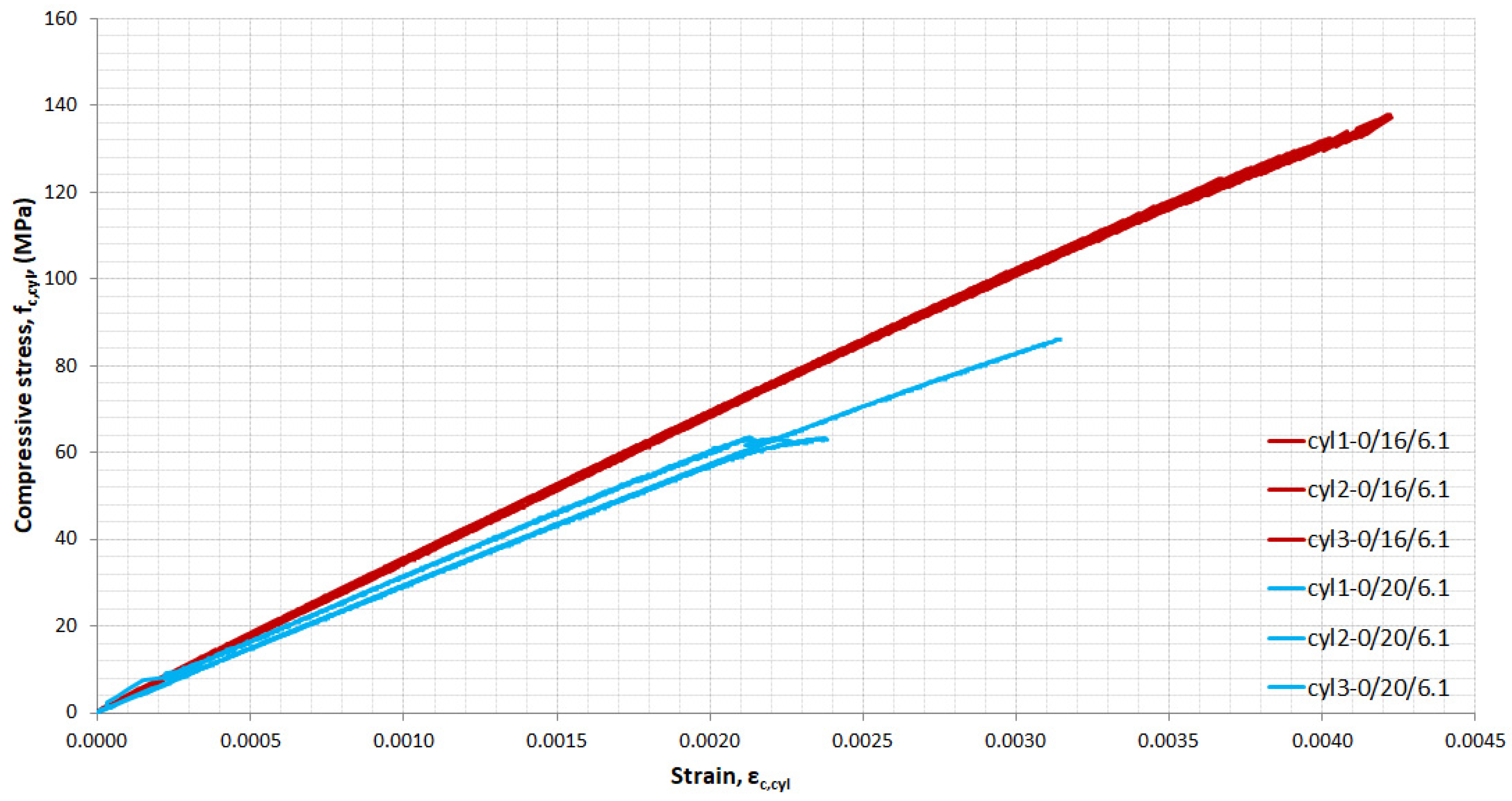 Materials 14 05098 g009