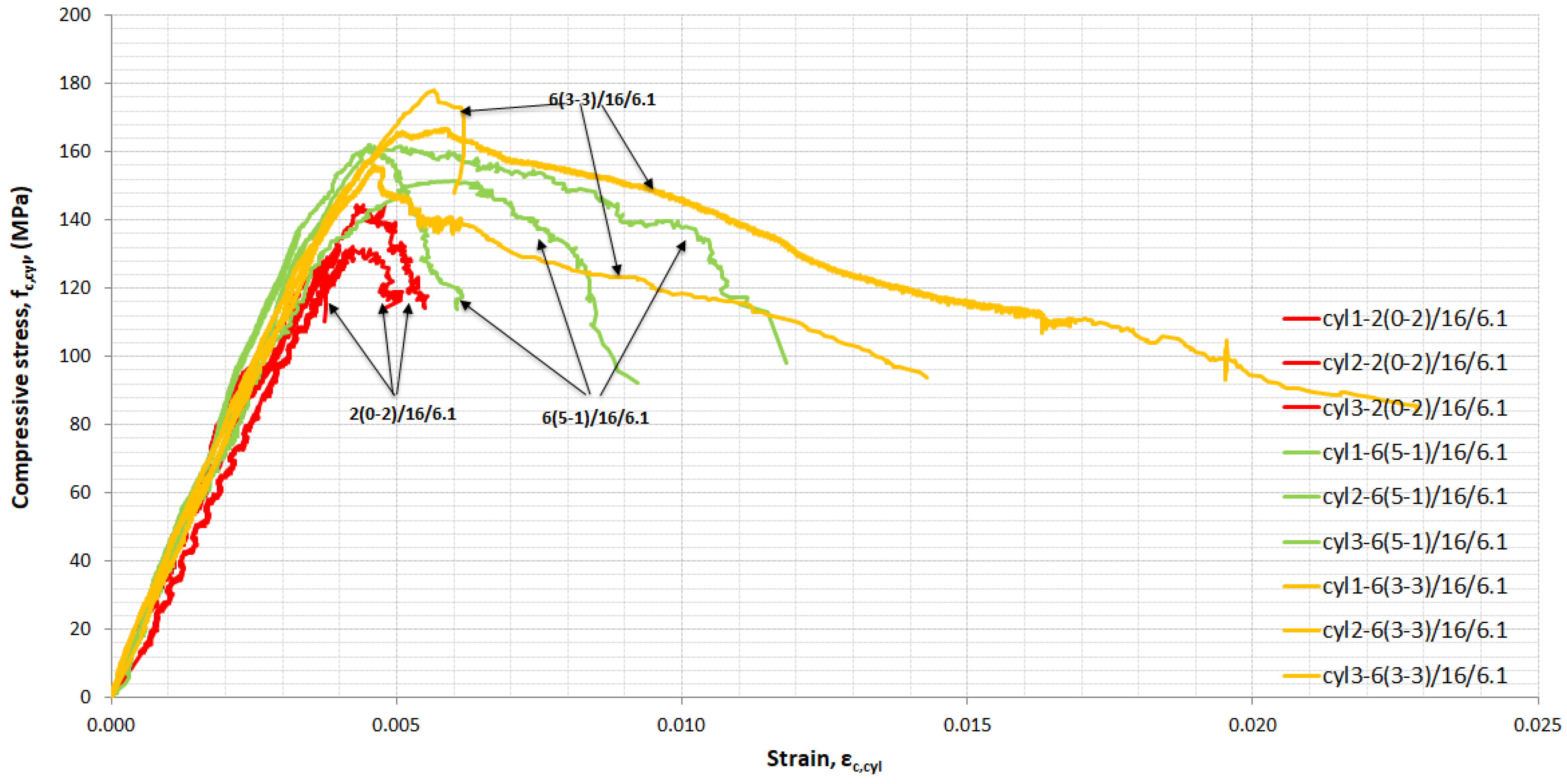 Materials 14 05098 g011