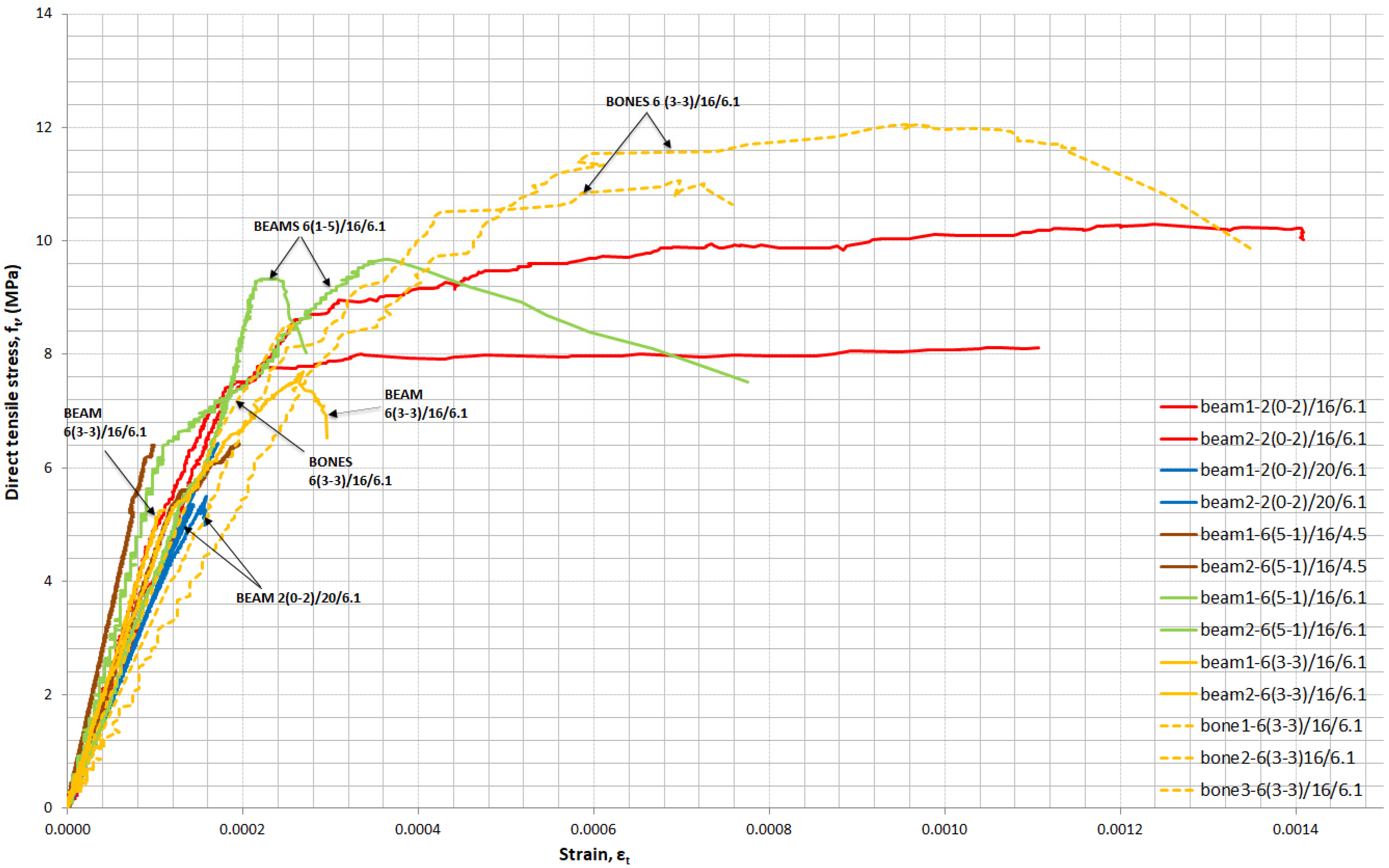 Materials 14 05098 g013