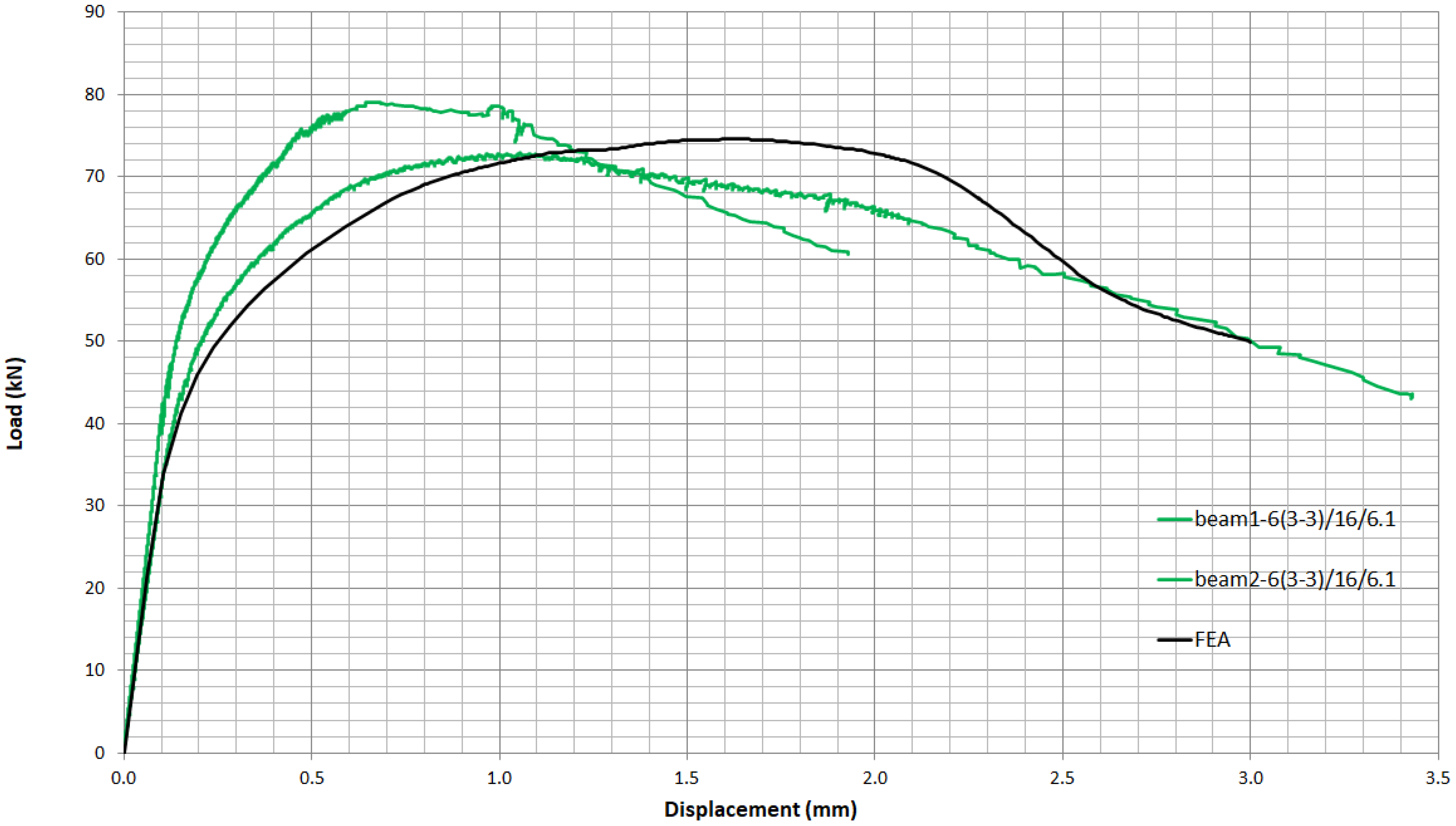 Materials 14 05098 g020