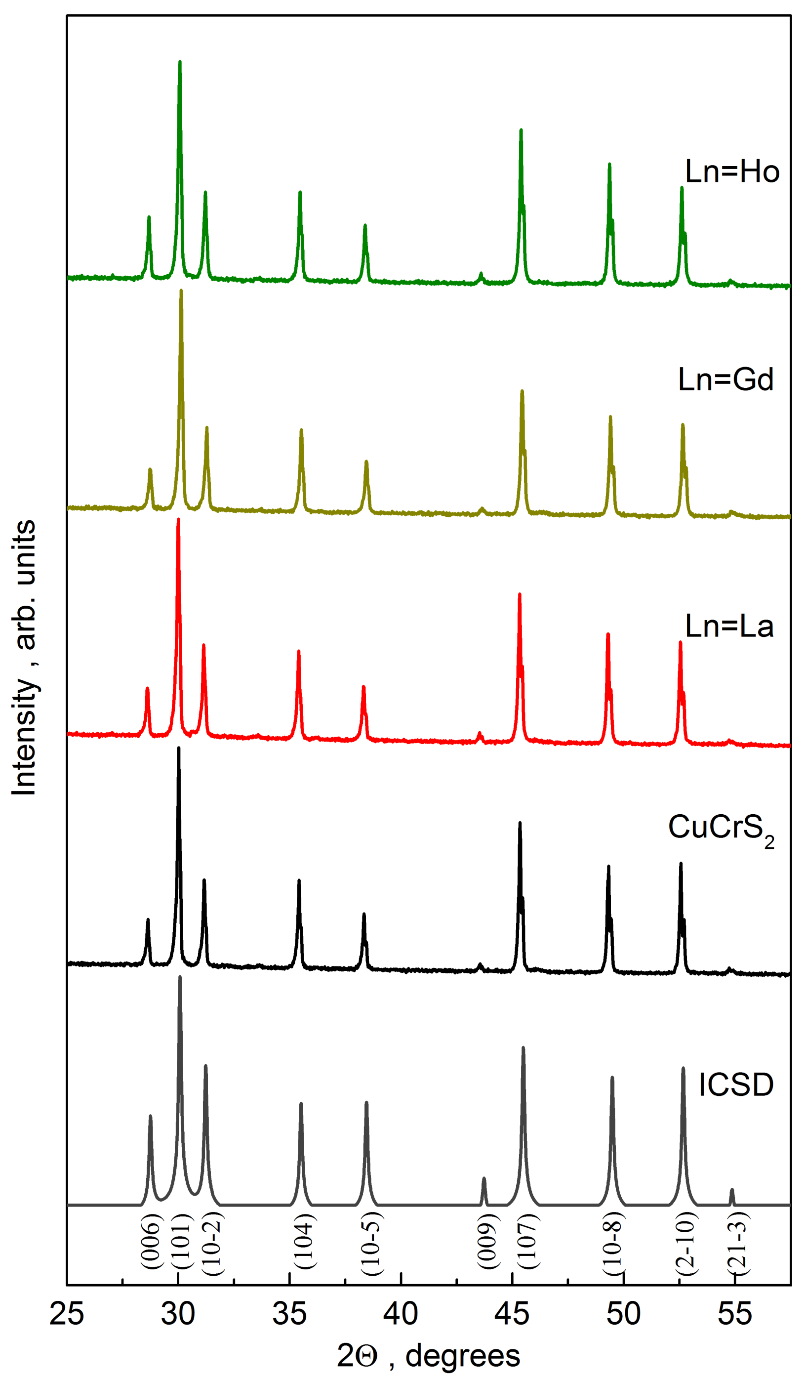 Materials 14 05101 g001