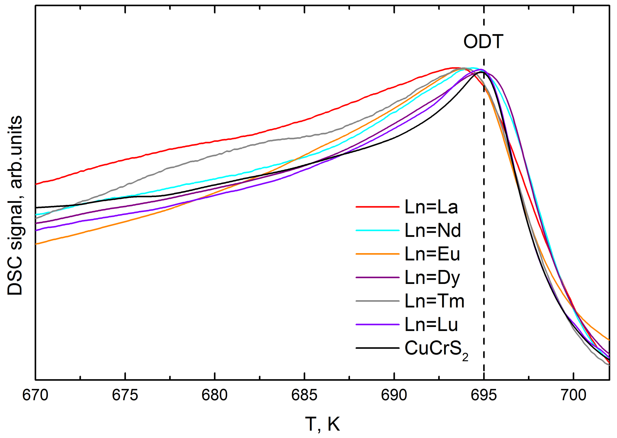 Materials 14 05101 g005