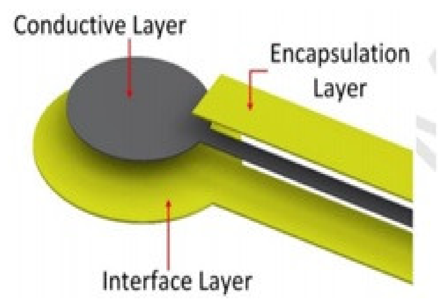 Materials 14 05113 g009