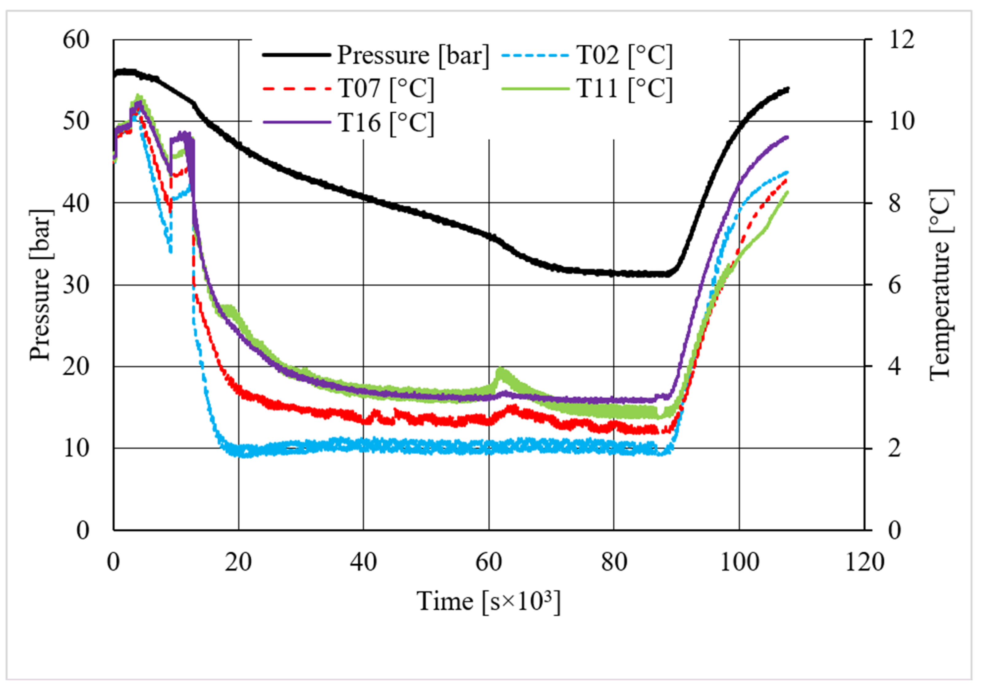 Materials 14 05115 g005