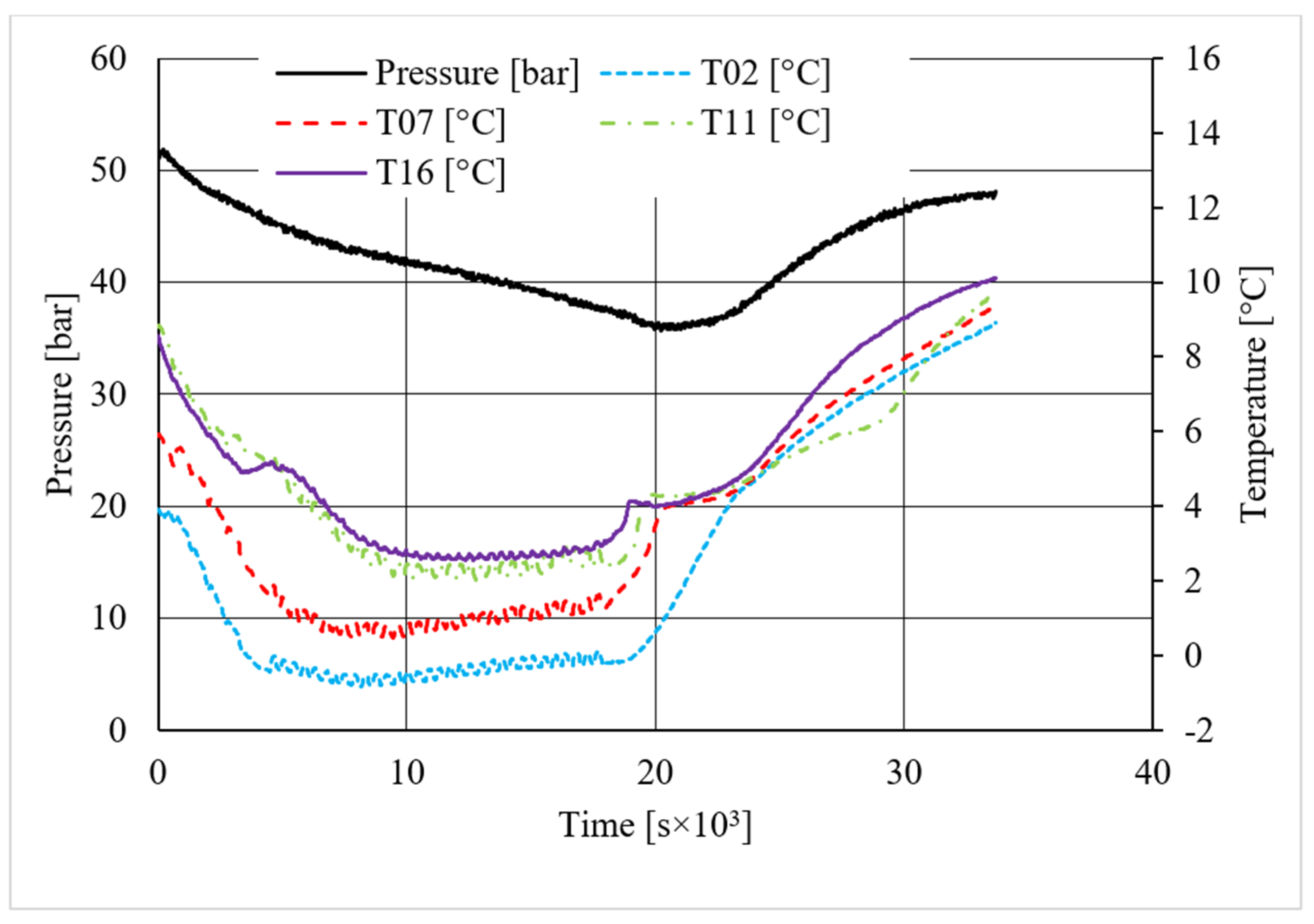 Materials 14 05115 g007