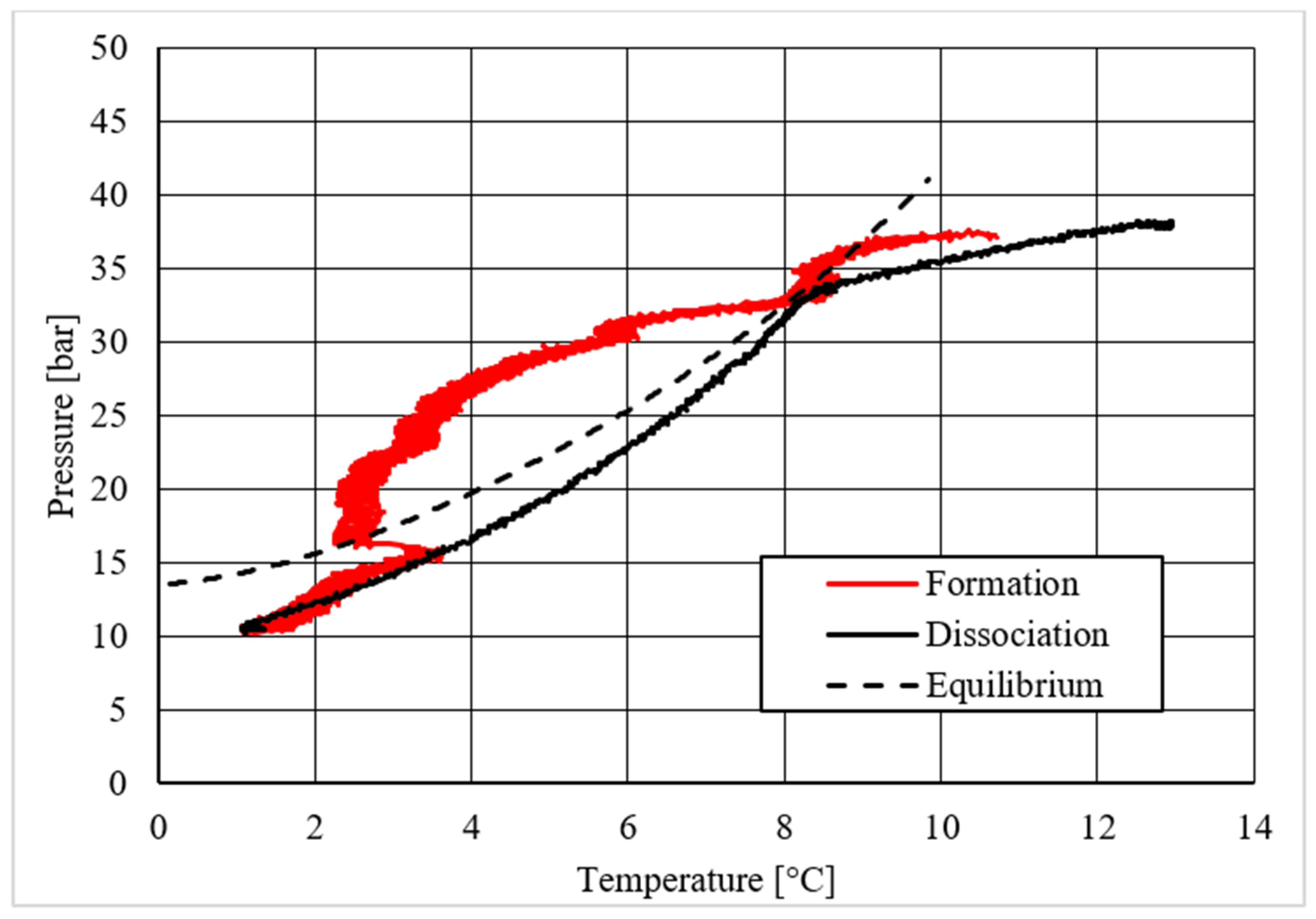 Materials 14 05115 g019