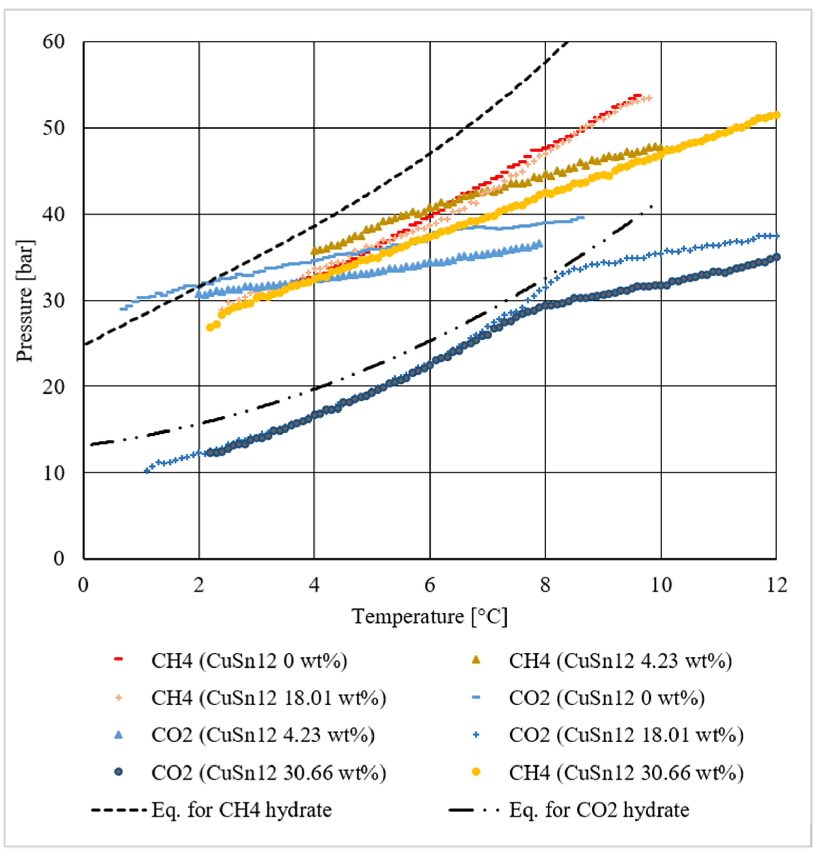 Materials 14 05115 g022