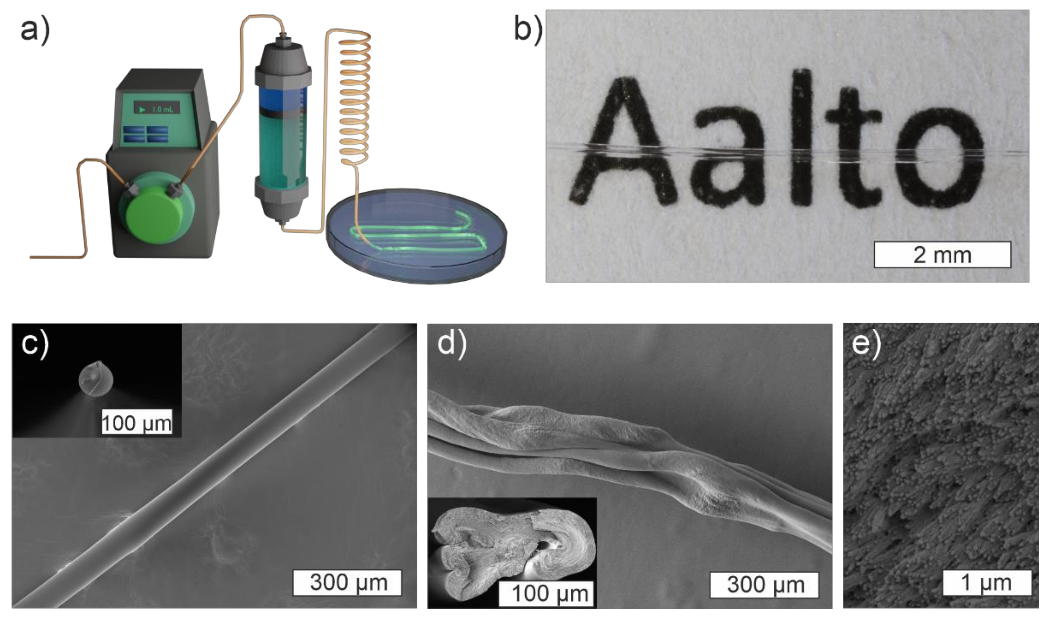 Materials 14 05137 g006