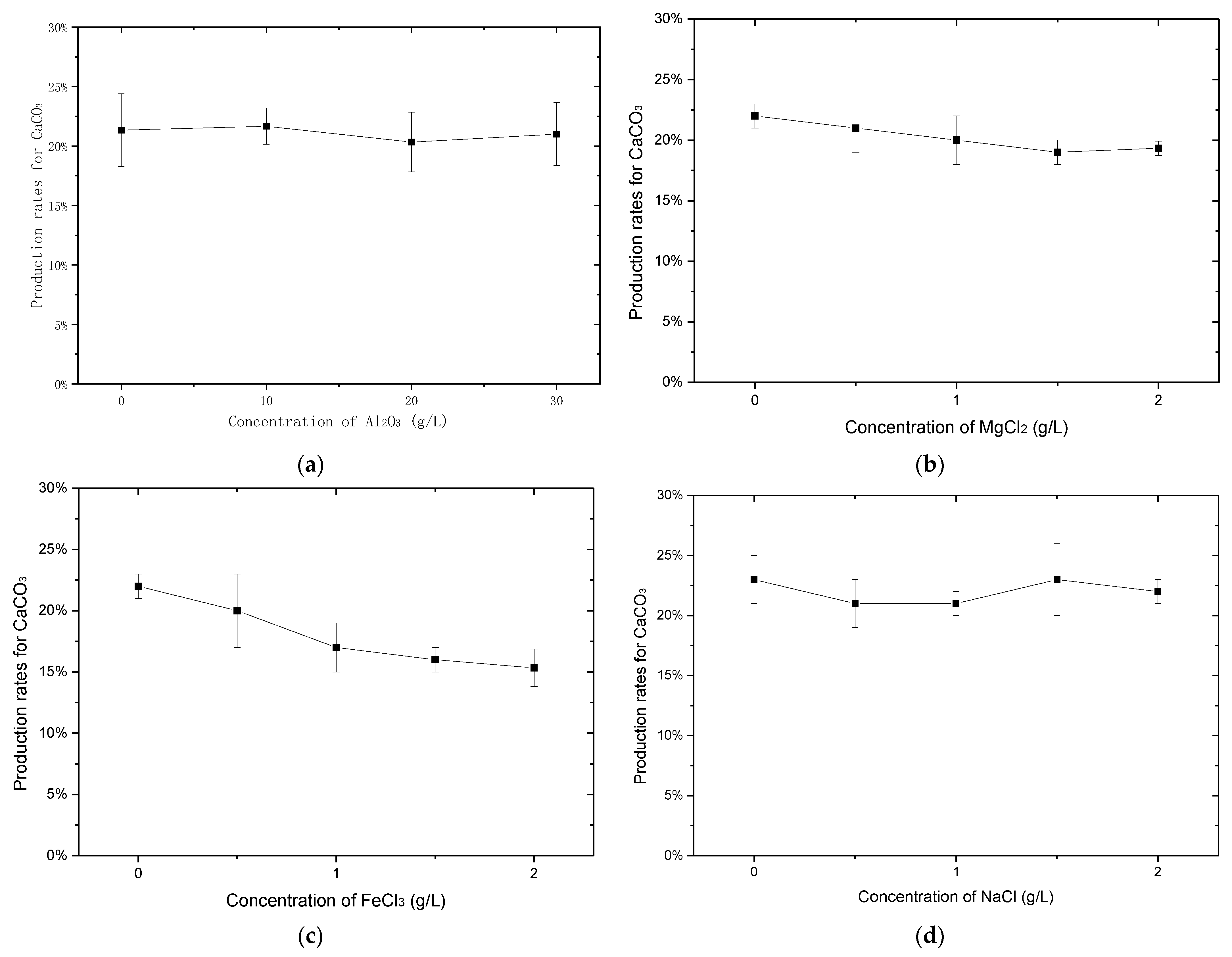 Materials 14 05140 g002