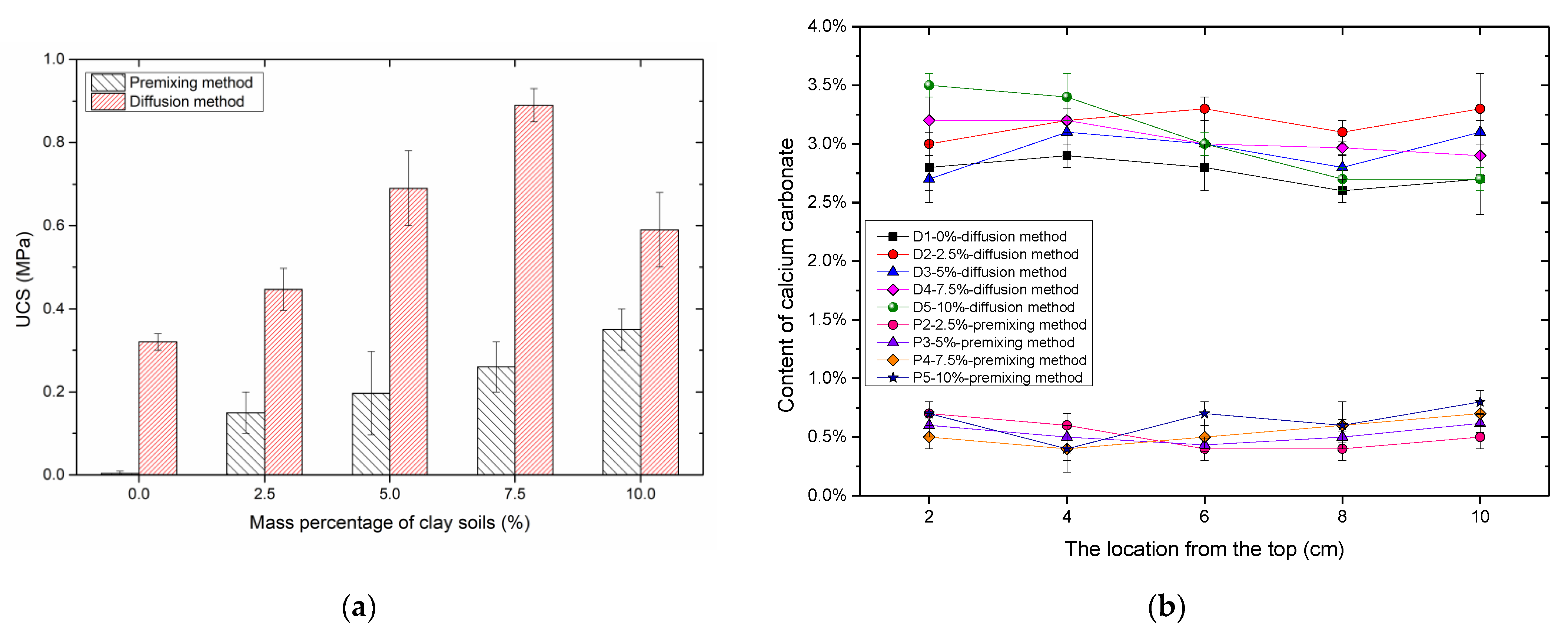 Materials 14 05140 g004