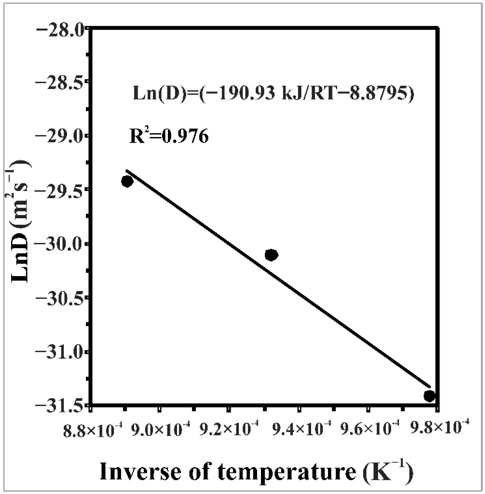 Materials 14 05146 g005