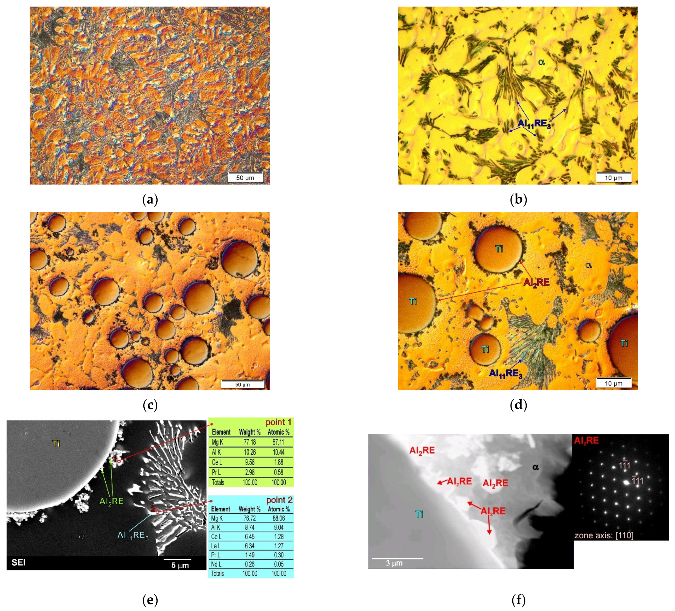 Materials 14 05182 g005
