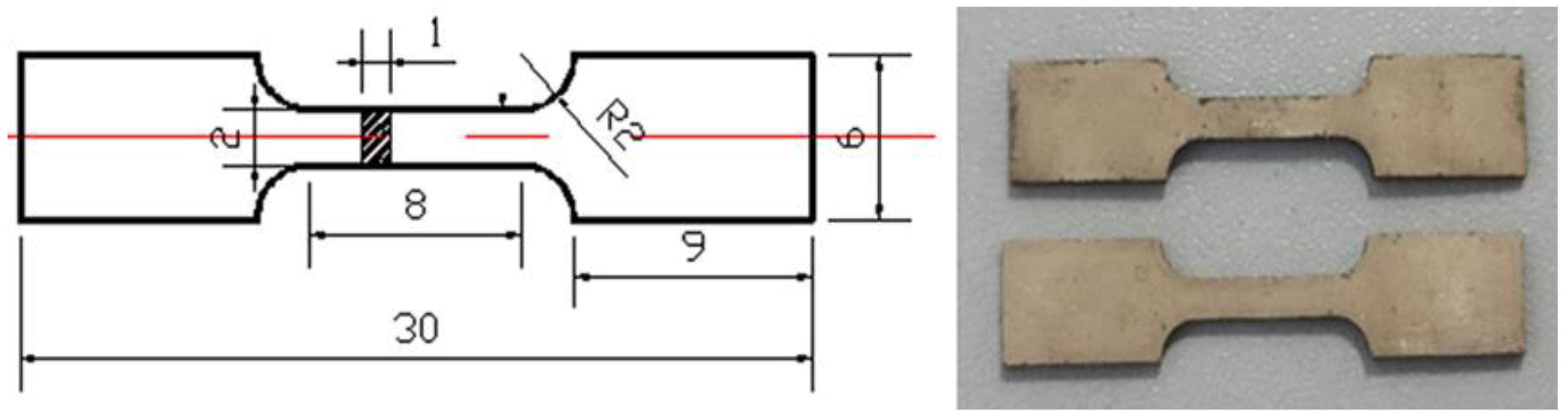 Materials 14 05201 g002