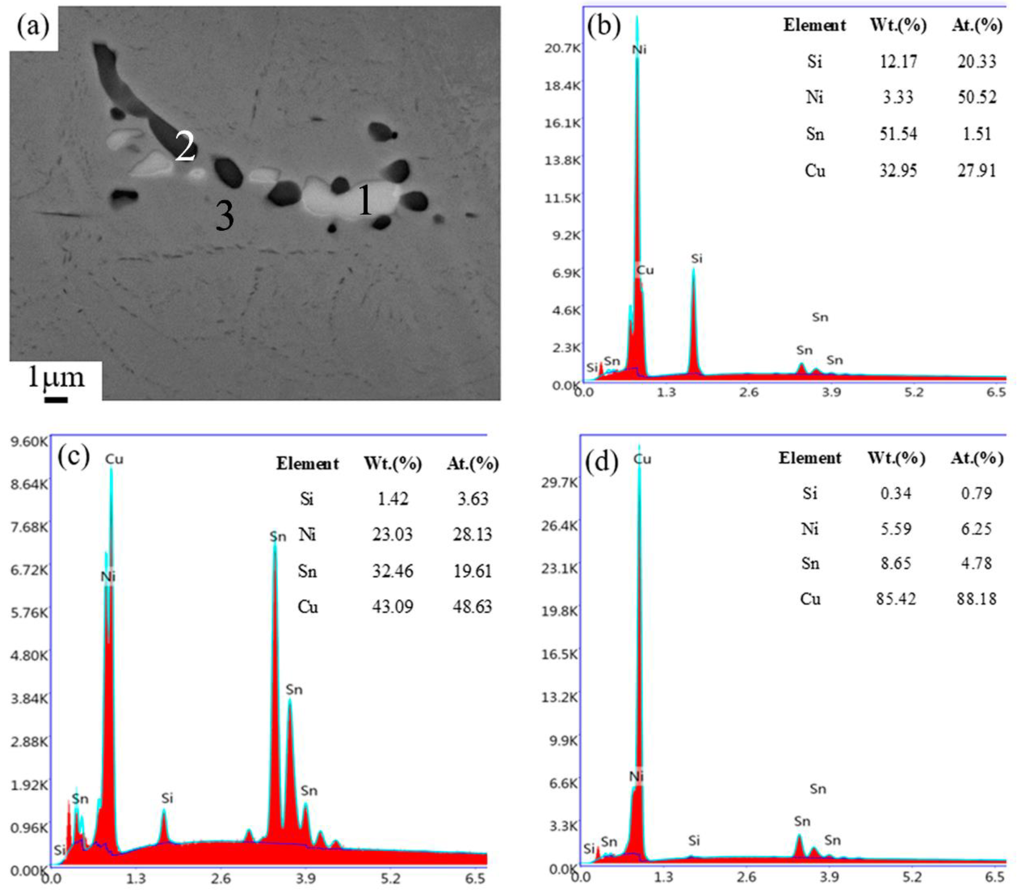 Materials 14 05201 g004
