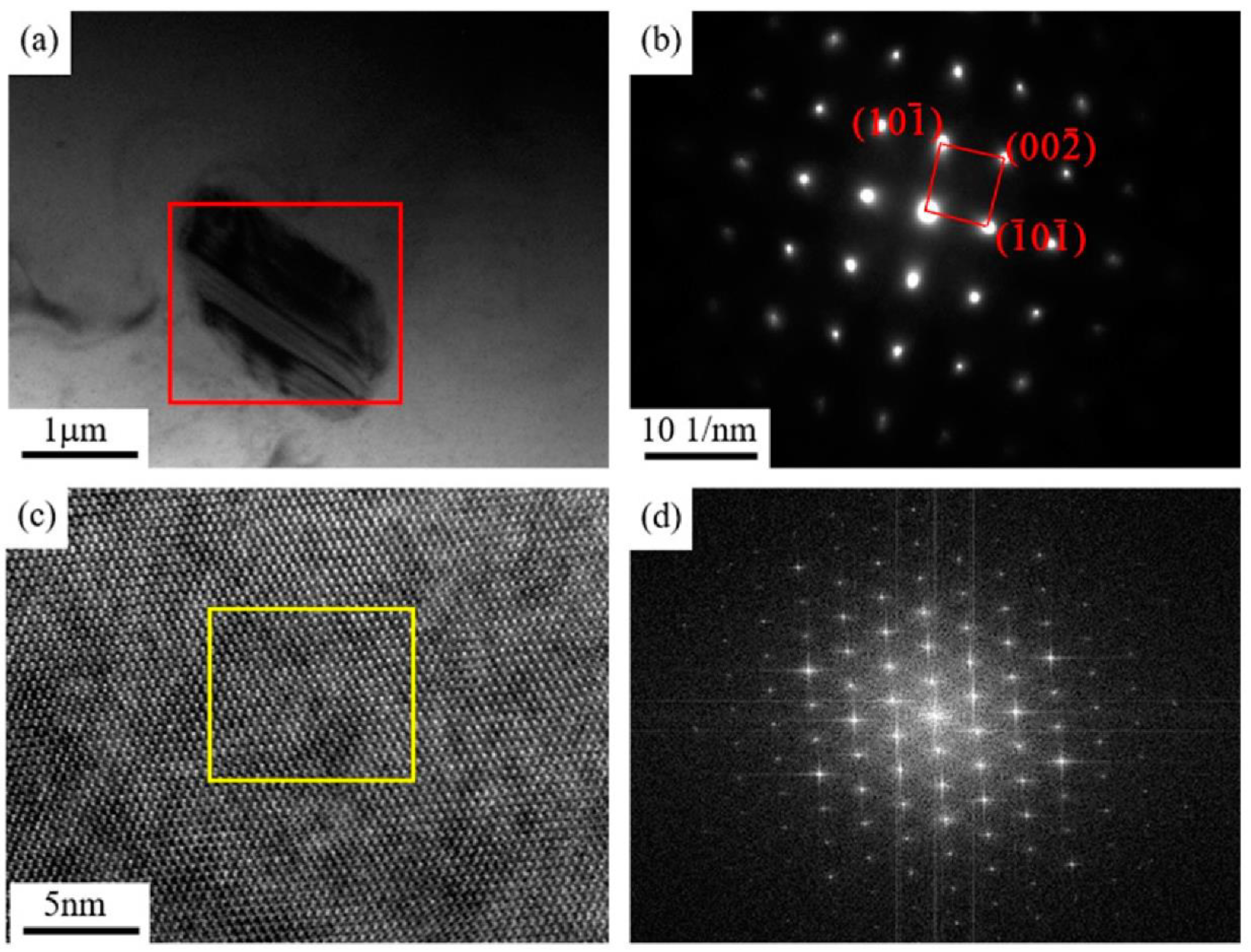 Materials 14 05201 g009