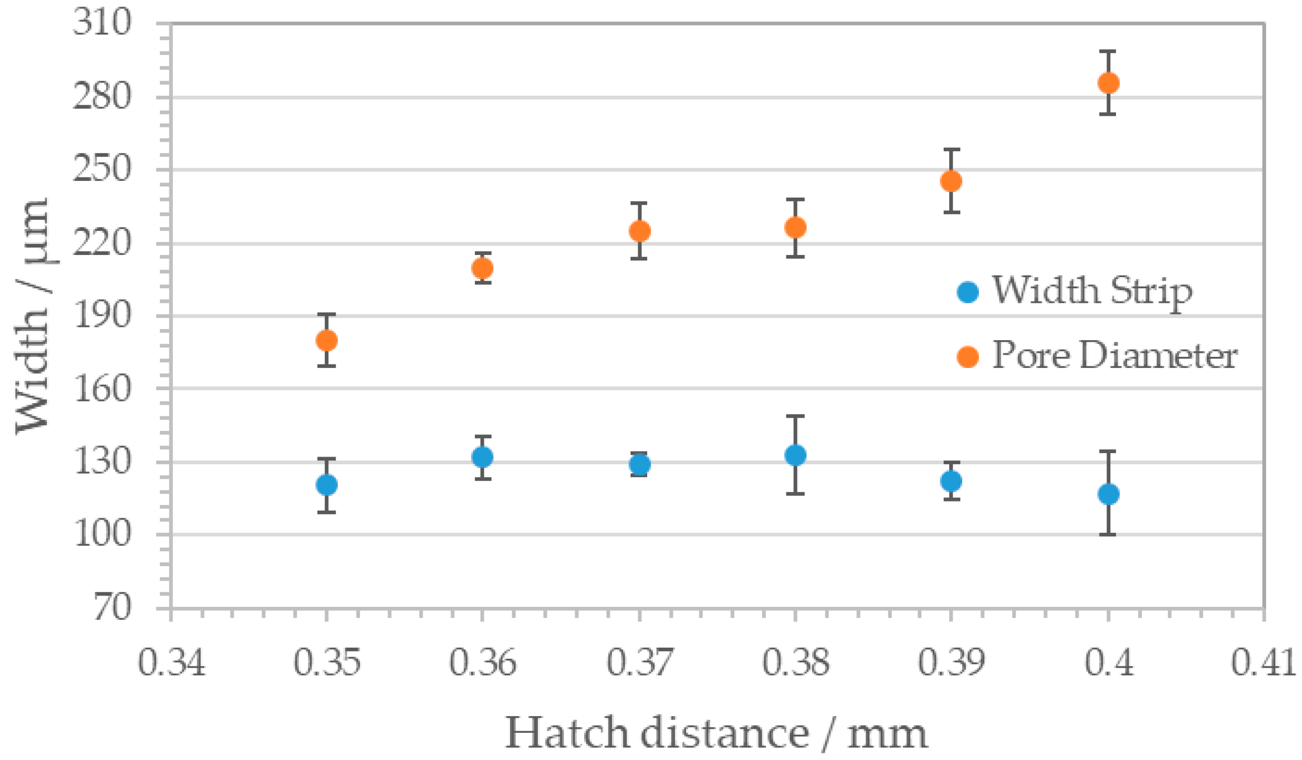 Materials 14 05205 g008