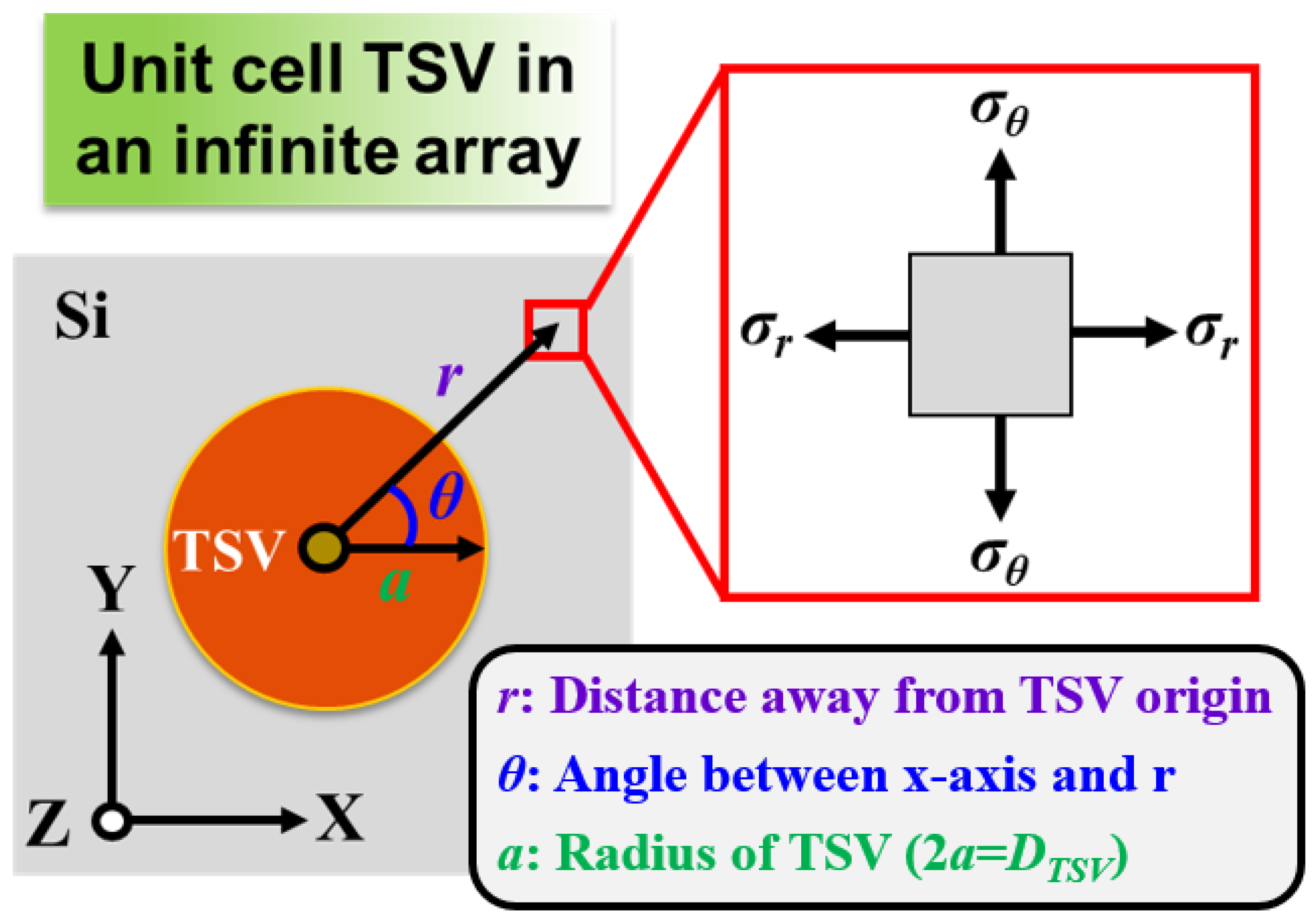 Materials 14 05226 g002