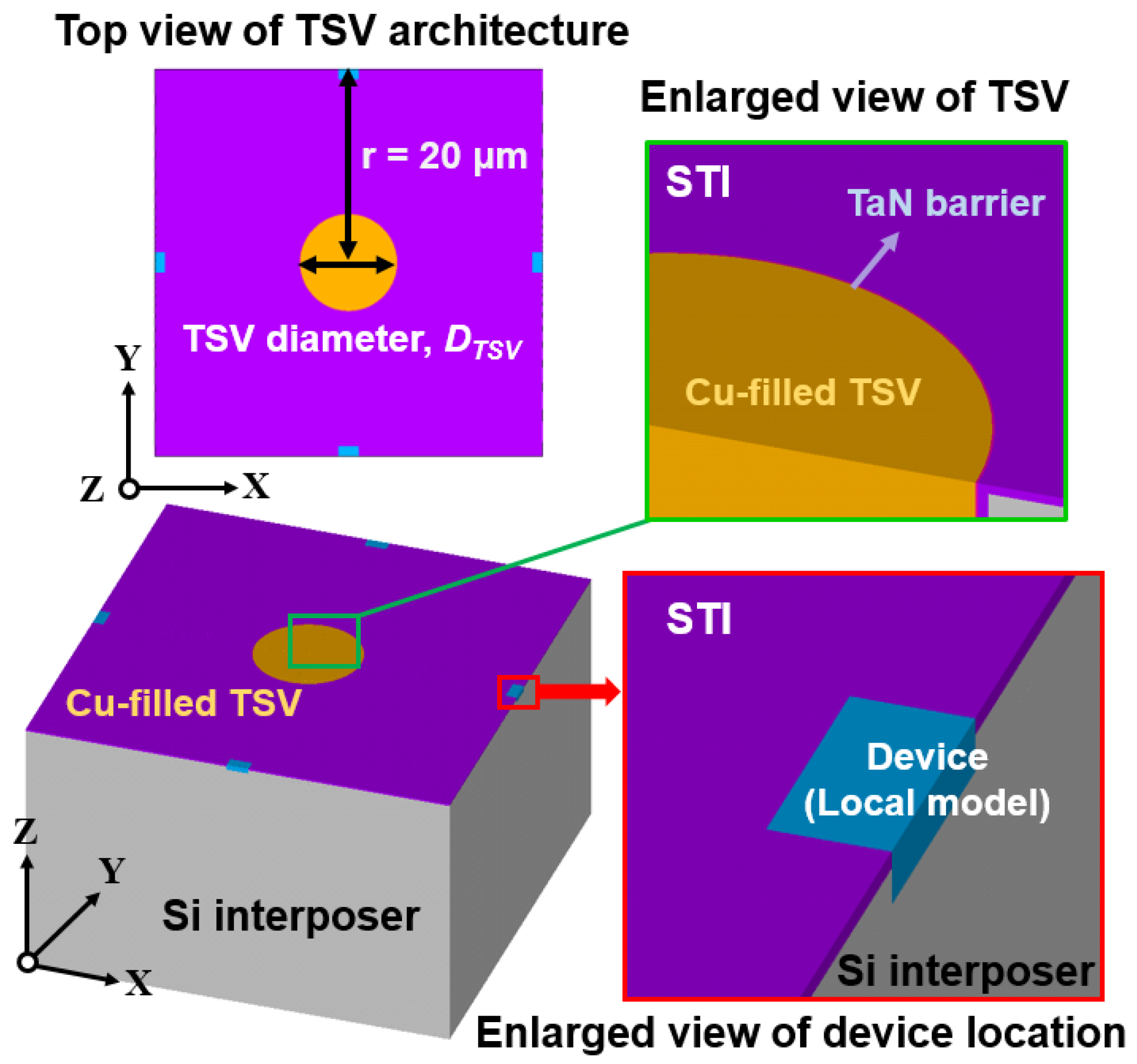 Materials 14 05226 g003