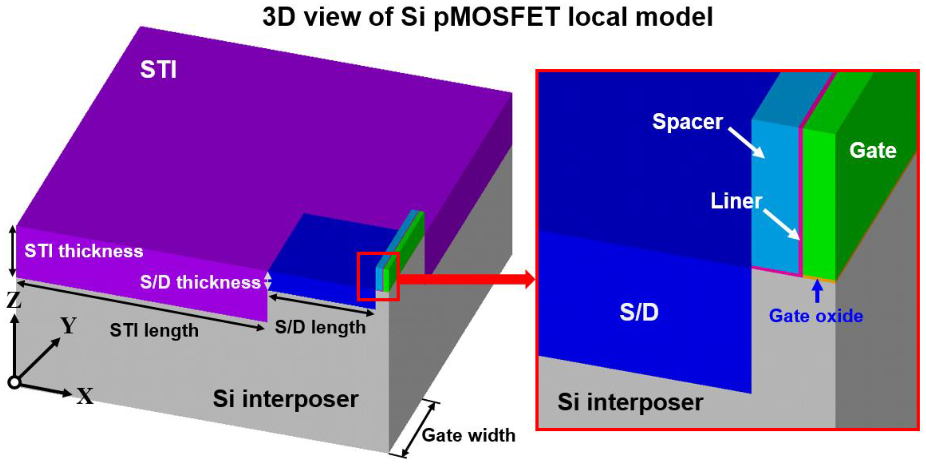 Materials 14 05226 g004