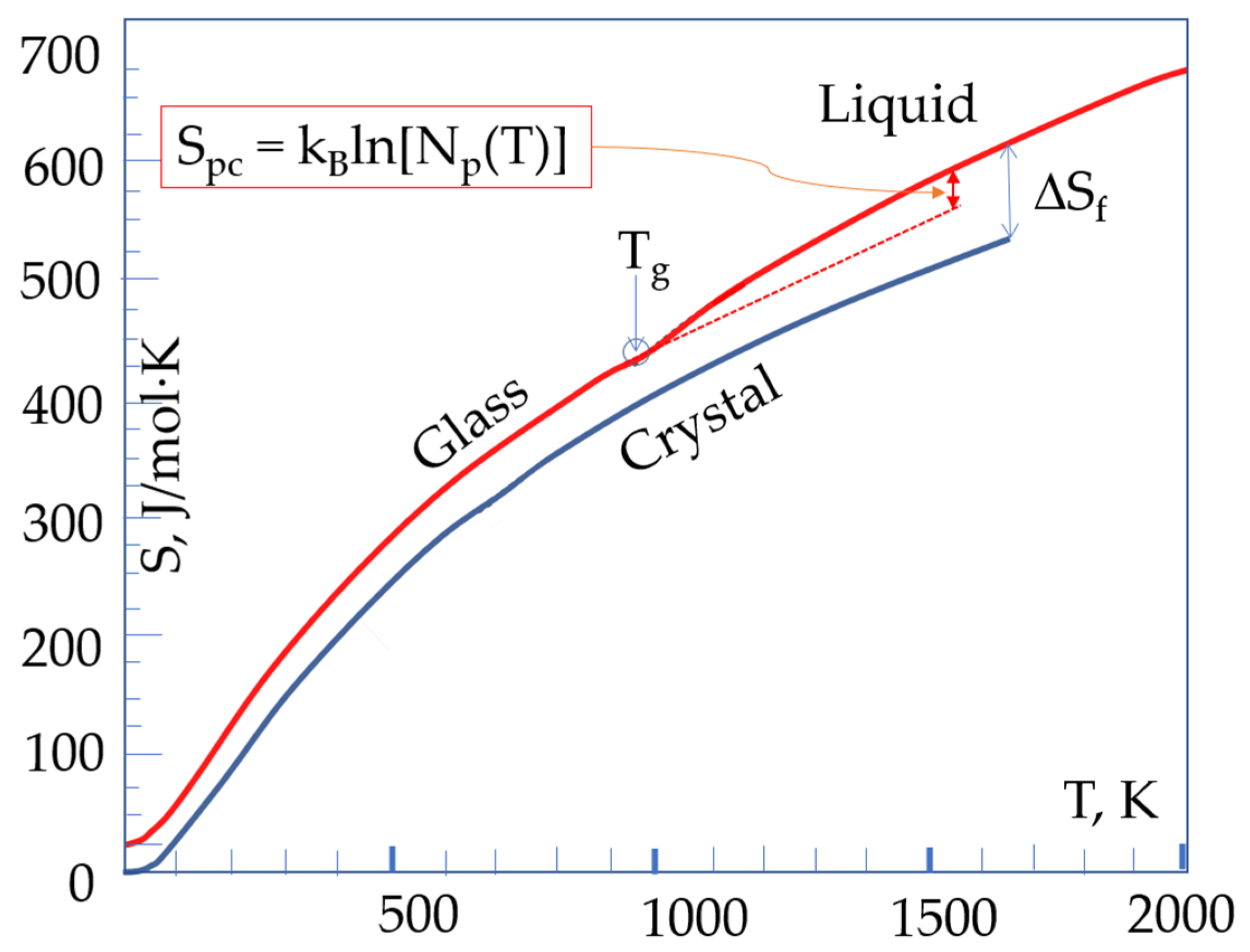Materials 14 05235 g006