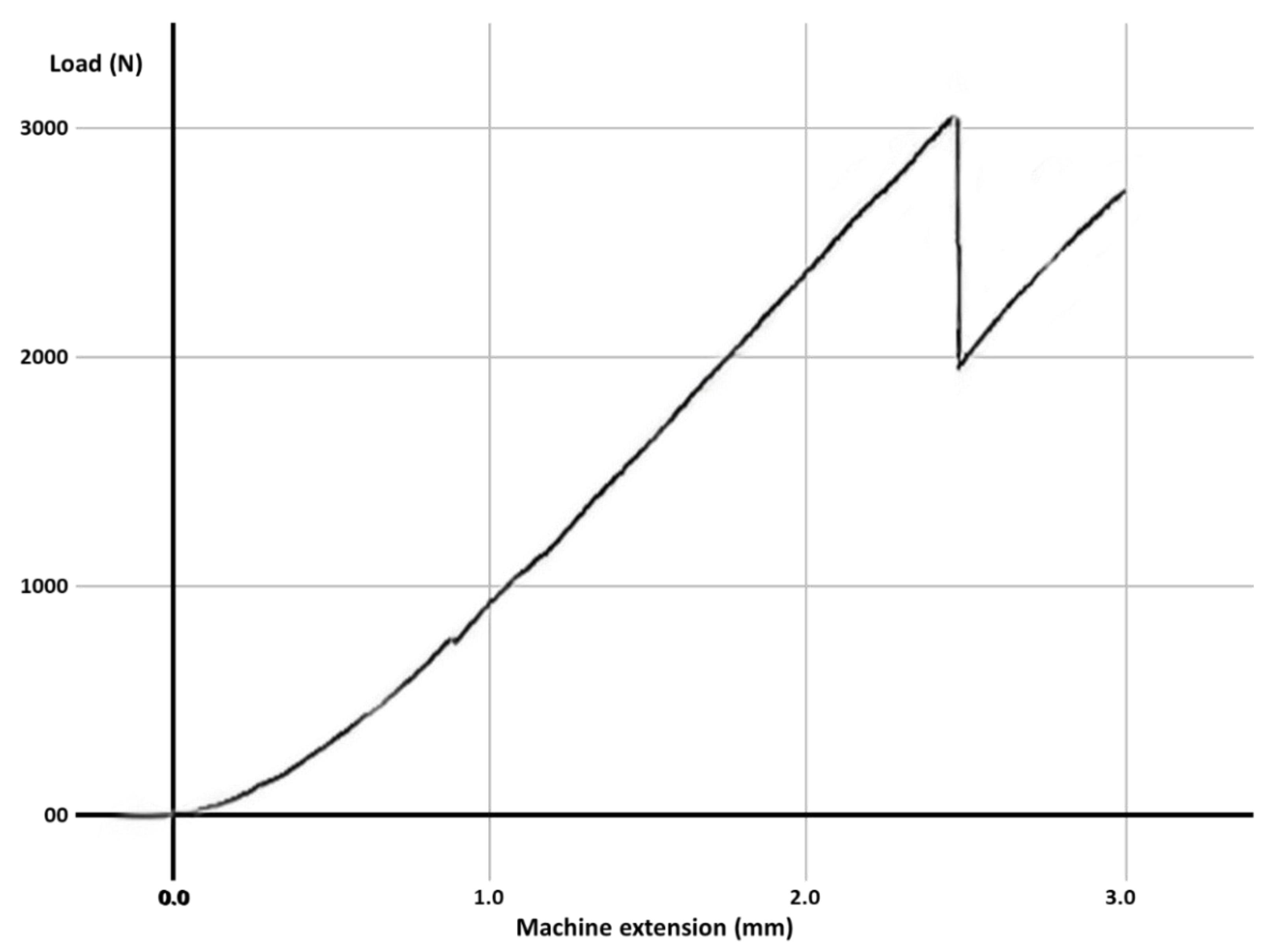 Materials 14 05242 g002