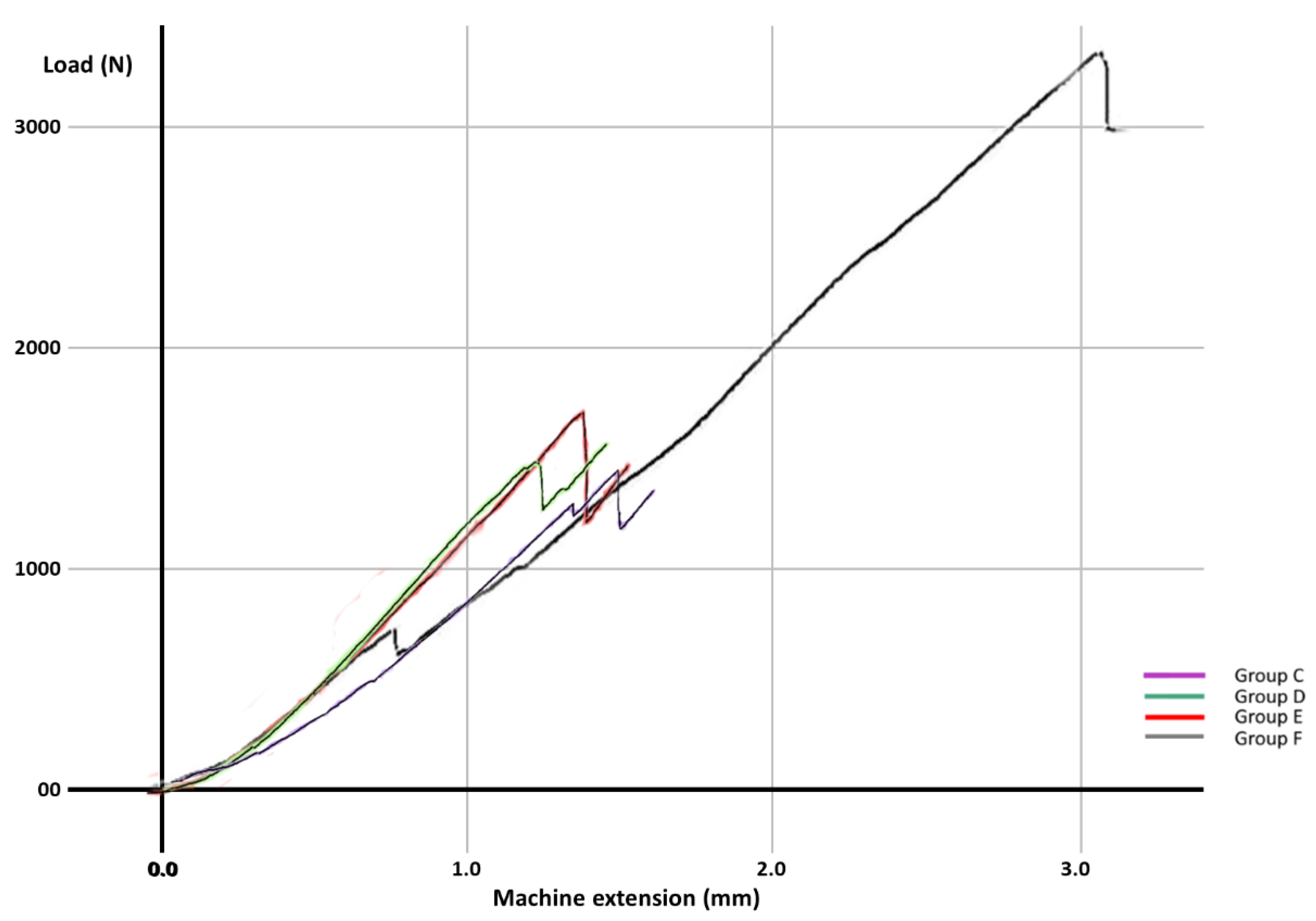 Materials 14 05242 g008
