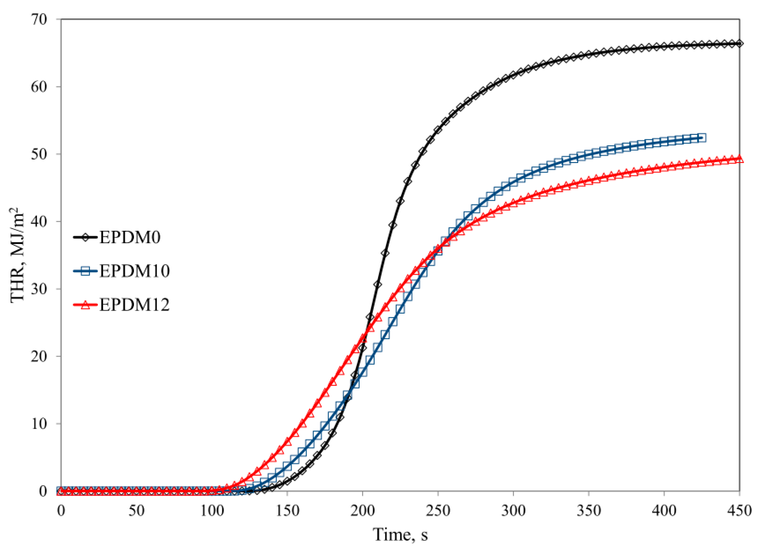 Materials 14 05245 g006