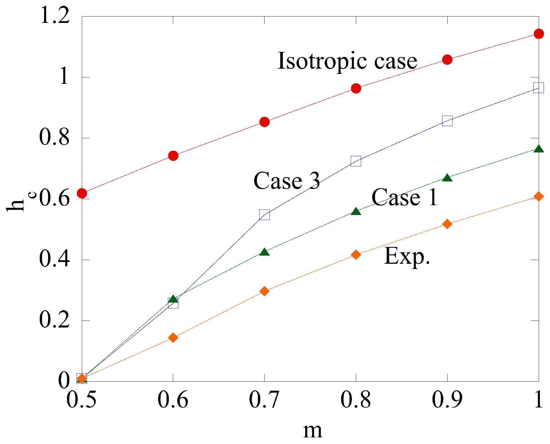 Materials 14 05253 g004