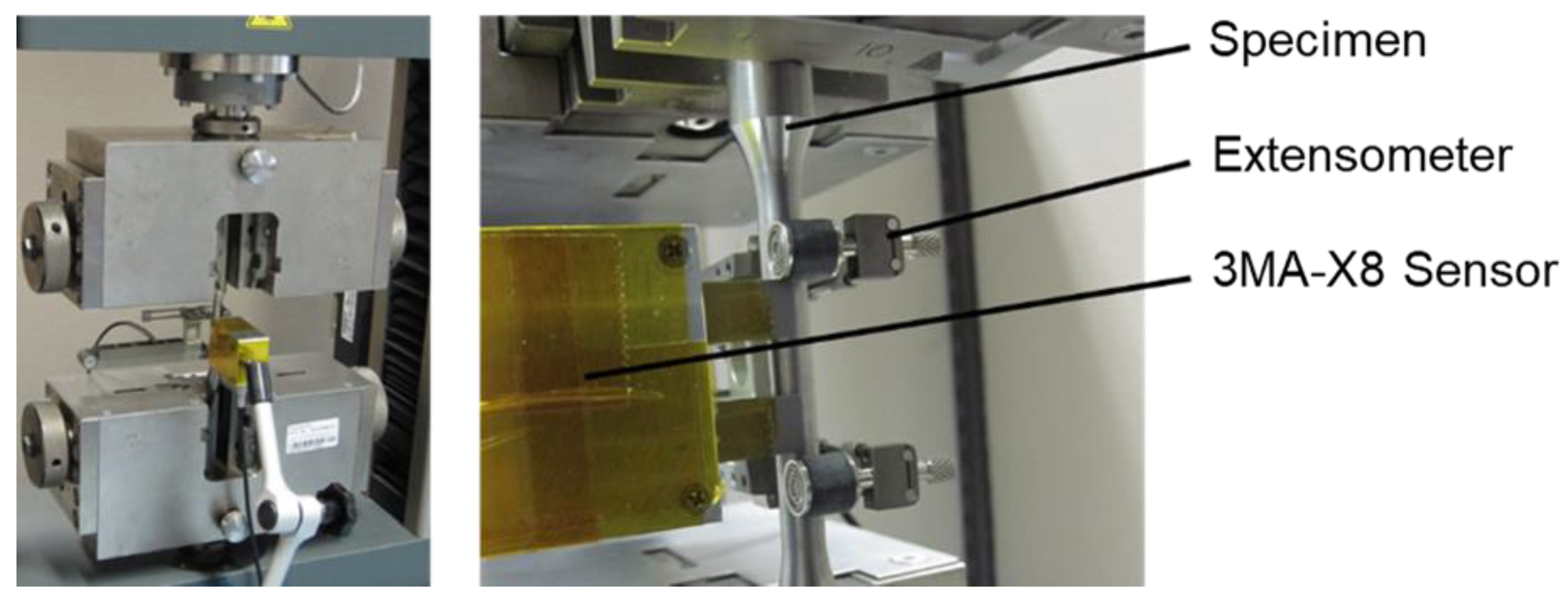 Materials 14 05258 g002