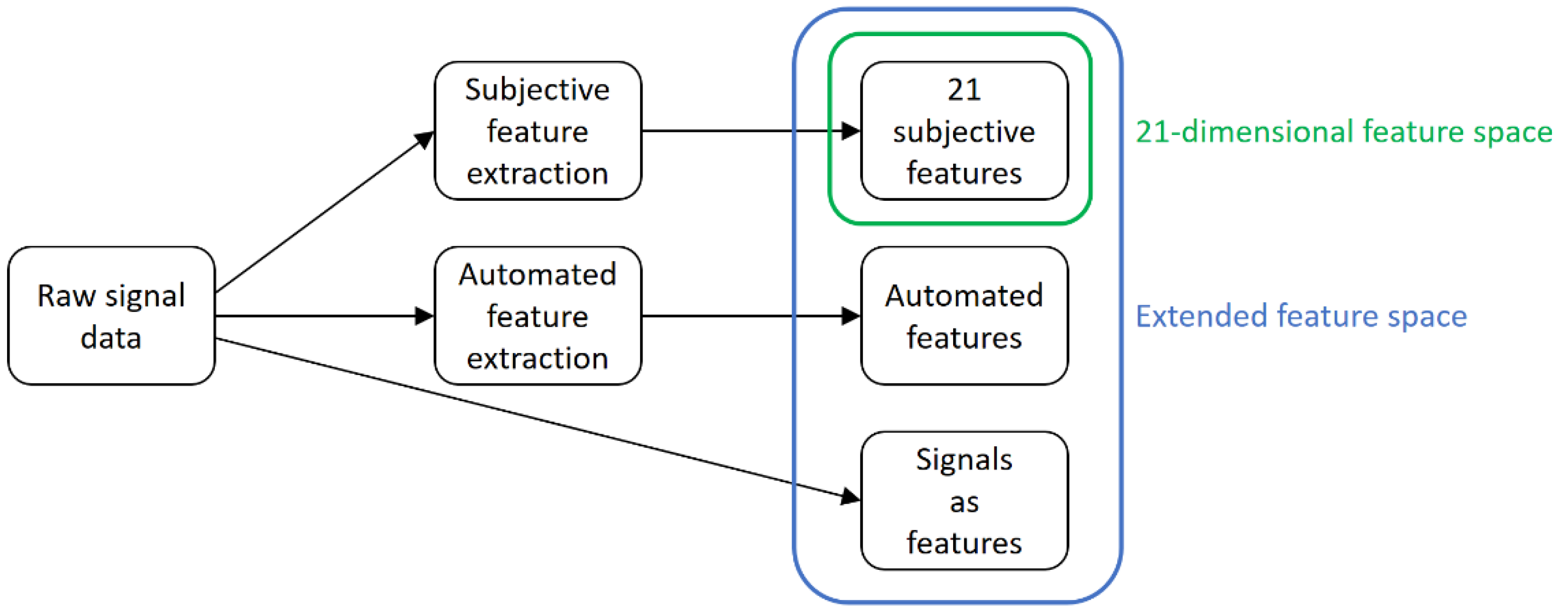 Materials 14 05258 g003