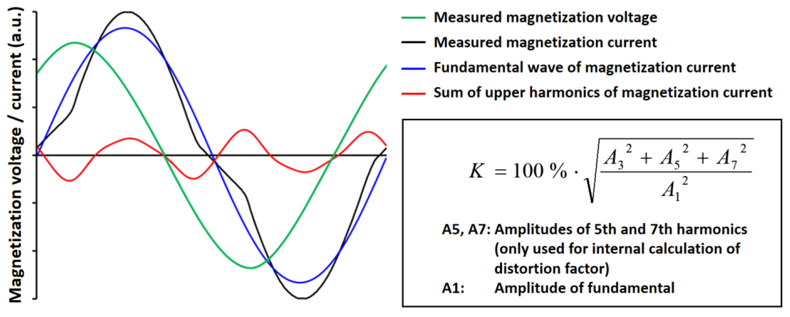 Materials 14 05258 g006