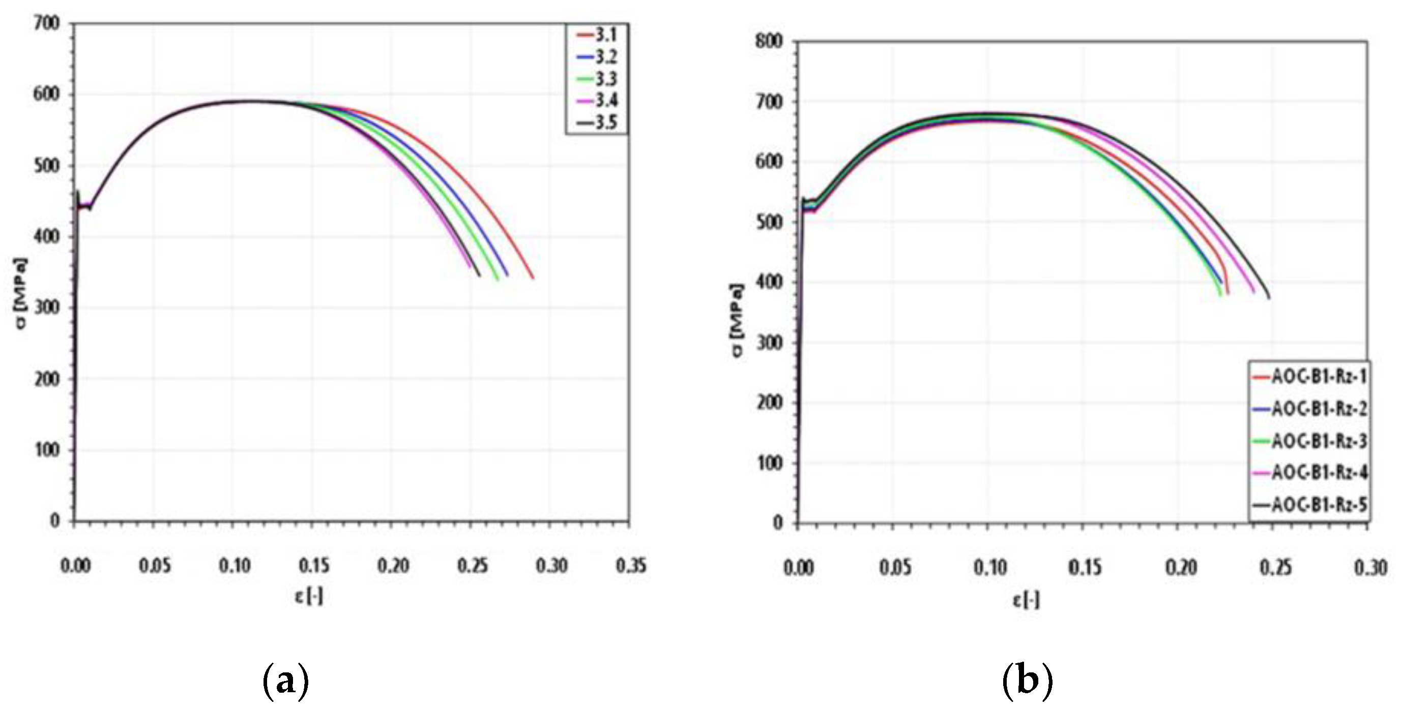 Materials 14 05258 g008