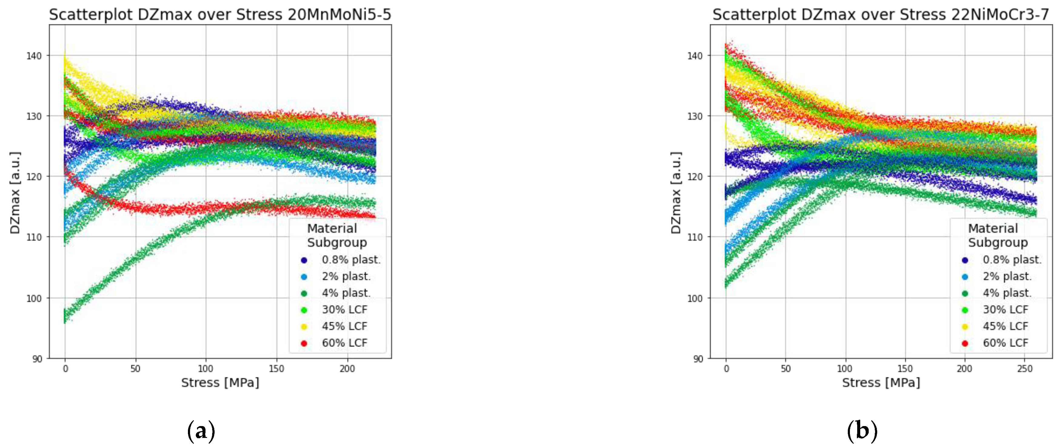 Materials 14 05258 g009