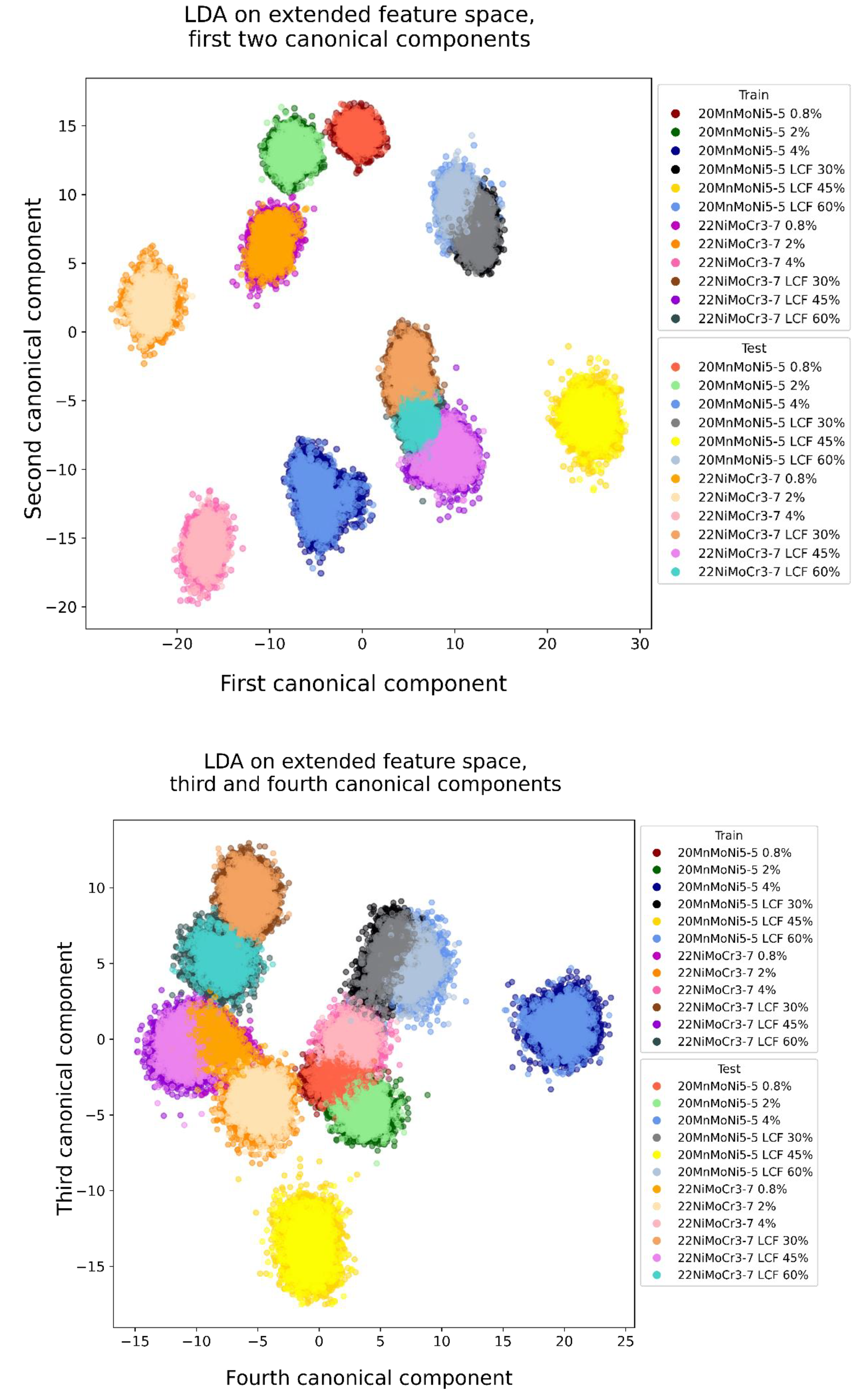 Materials 14 05258 g011